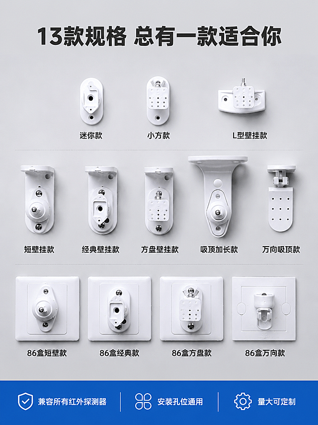[主图-4] 多规格型号阵列展示图
[氛围风格] 工业科技风 规整清晰 五金配件商业摄影质感
[画质] 超高清商业摄影 产品精修 每款支架清晰可辨 塑料哑光质感均匀 金属部件干净
[元素] 画面展示多款不同型号的探测器支架 整齐排列成矩阵 第一排为小型壁挂款 第二排为中型吸顶款 第三排为86底盒款 每款支架下方有对应型号标签 背景为浅灰色 底部有统一的蓝色信息条 保持所有支架产品外观 物理结构 材质质感 颜色与输入产品图一致 杜绝任何变形和色差 精细化处理 产品排列整齐 间距均匀
[光影] 顶部均匀柔光 整体明亮通透 每款产品受光均匀 阴影轻微 立体感适中 突出产品外形差异
[配色] 主色白色 辅色科技蓝 浅灰背景 黑色型号文字 整体清爽规整
[视角构图] 俯视角度 矩阵式排列 三行多列 产品占画面约70% 型号标签在每个产品正下方 底部通栏信息条
[文字版式] 顶部主标题 13款规格 总有一款适合你 黑色粗体大号字体 每款支架下方标注型号名称 如 L型壁挂款 万向吸顶款 86盒标准款 迷你款 等 黑色中号字体 底部蓝色通栏 左侧 兼容所有红外探测器 中间 安装孔位通用 右侧 量大可定制 白字
[输出要求] 3:4比例 文字清晰可辨 超高清商业摄影质感
[负向提示词] 变形 文字错乱 产品模糊 背景杂乱 水印 电商平台Logo 多余手指 手部扭曲