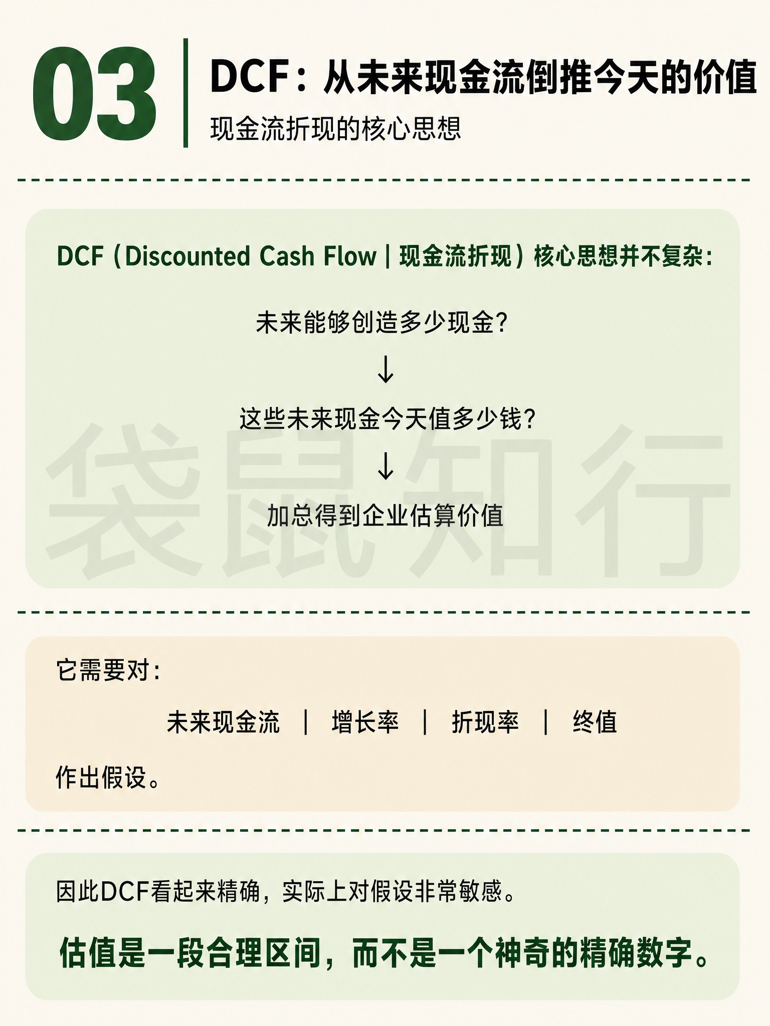 一张竖版知识科普图文卡片（P5 Knowledge 03），米… - 图片创意预览