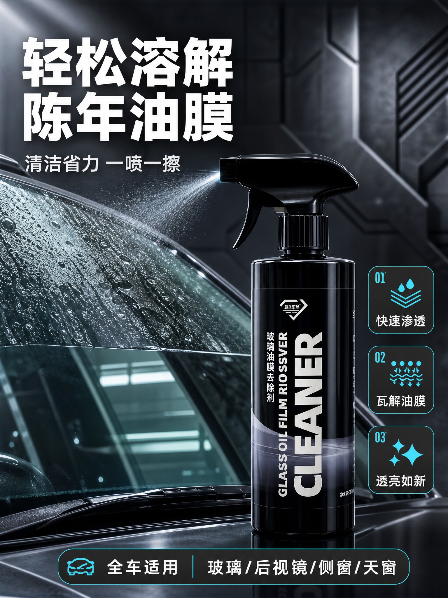 [商品] 使用【图1】黑色瓶身玻璃油膜去除剂；保留黑色瓶身、白… - 图片创意预览