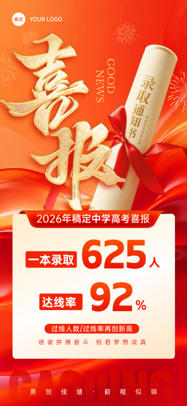 高考成绩喜报红金配色喜庆感大字风全屏竖版海报预览效果
