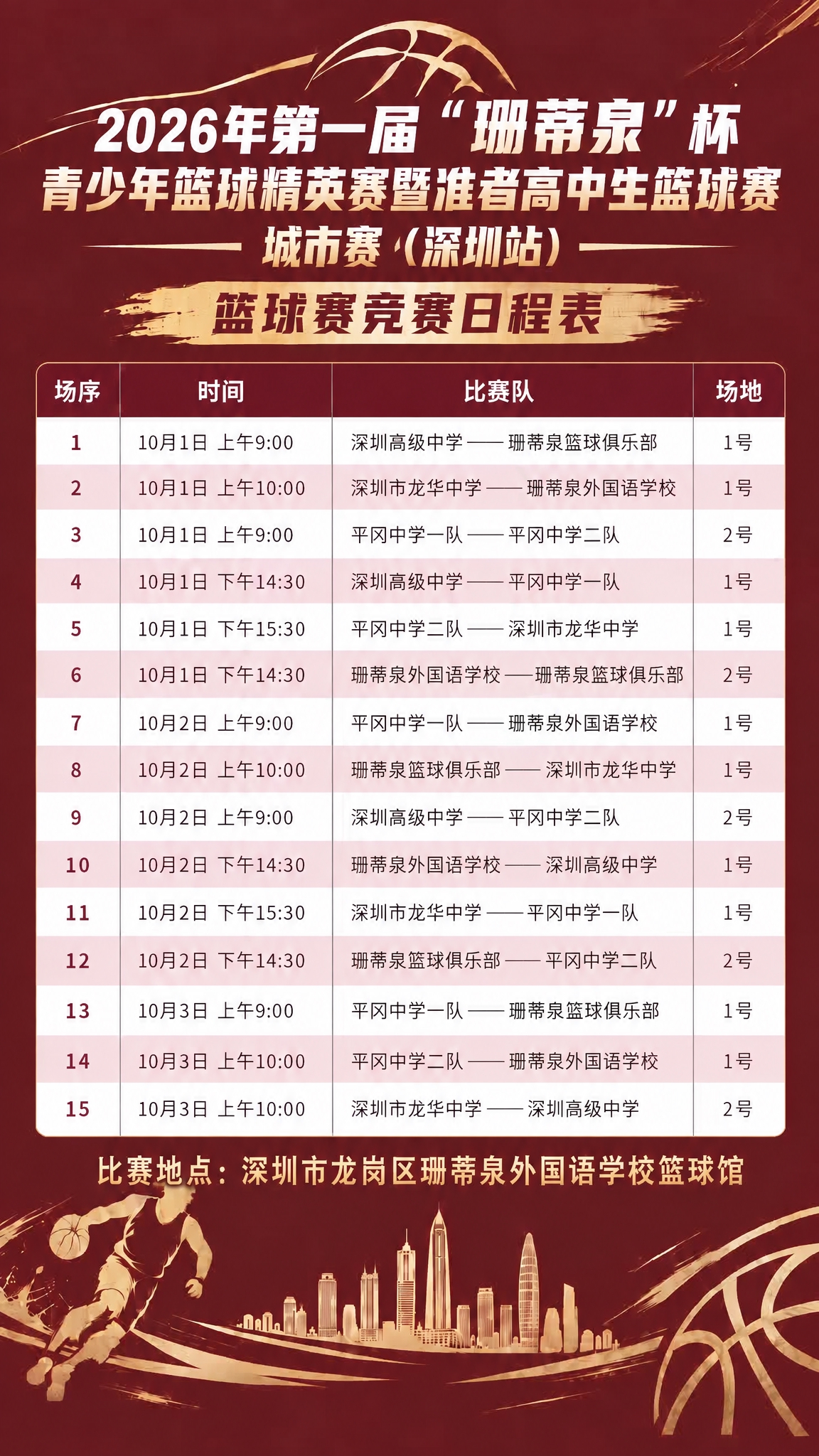 只修改底部那一行文字，其余完全不变：将“比赛地点：深圳市龙岗区… - 图片创意预览