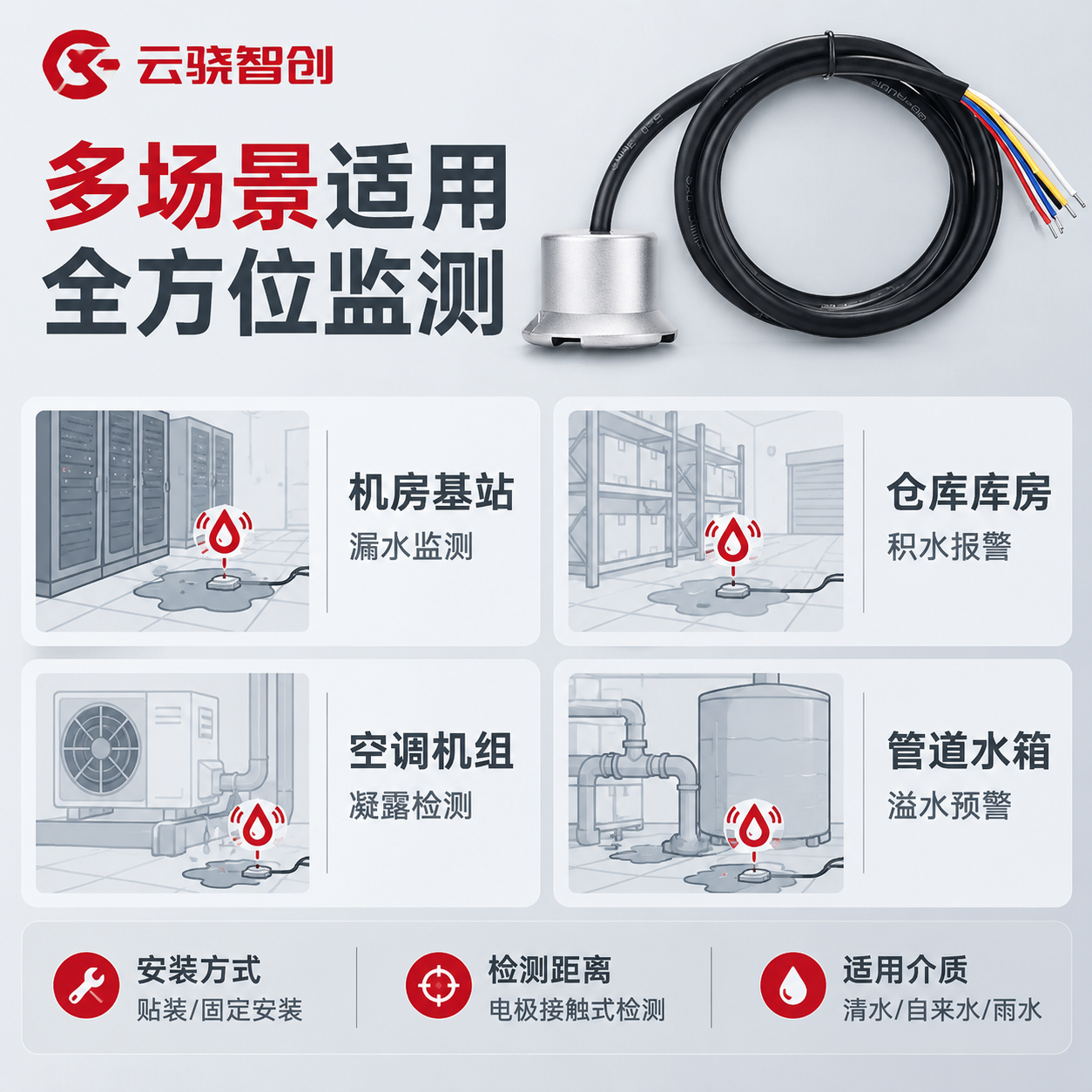 [主图-4] 应用场景与安装使用图，核心任务：展示水浸传感器的… - 图片创意预览