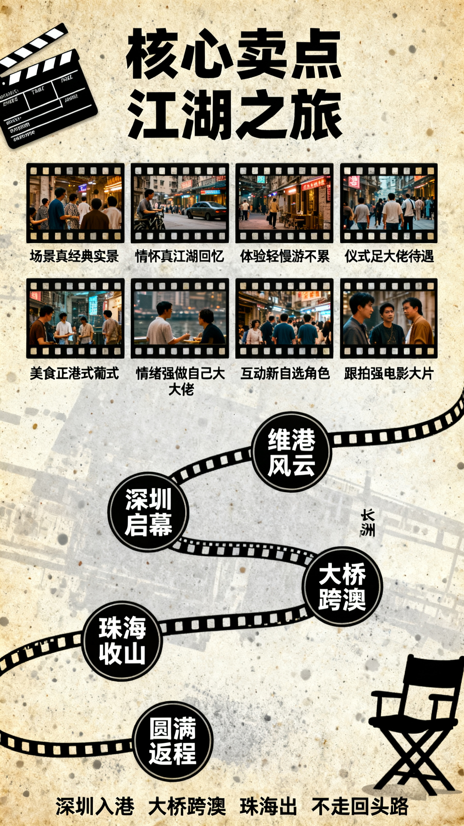 港澳双城游核心卖点加行程线路页，竖版九比十六。背景是复古米黄旧… - 图片创意预览