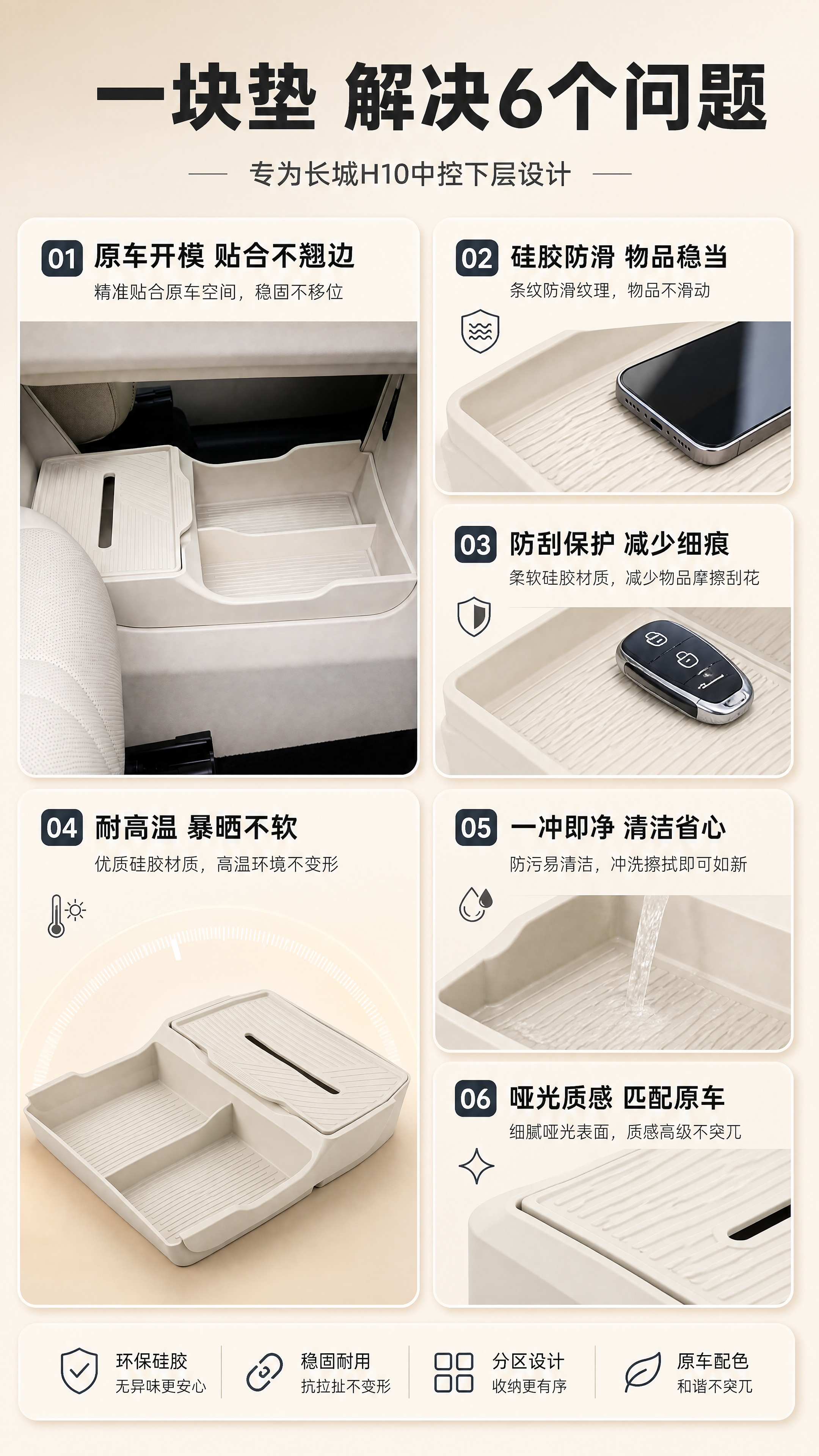 [商品] 使用【图3】【图6】长城H10中控下层硅胶垫；保留米… - 图片创意预览