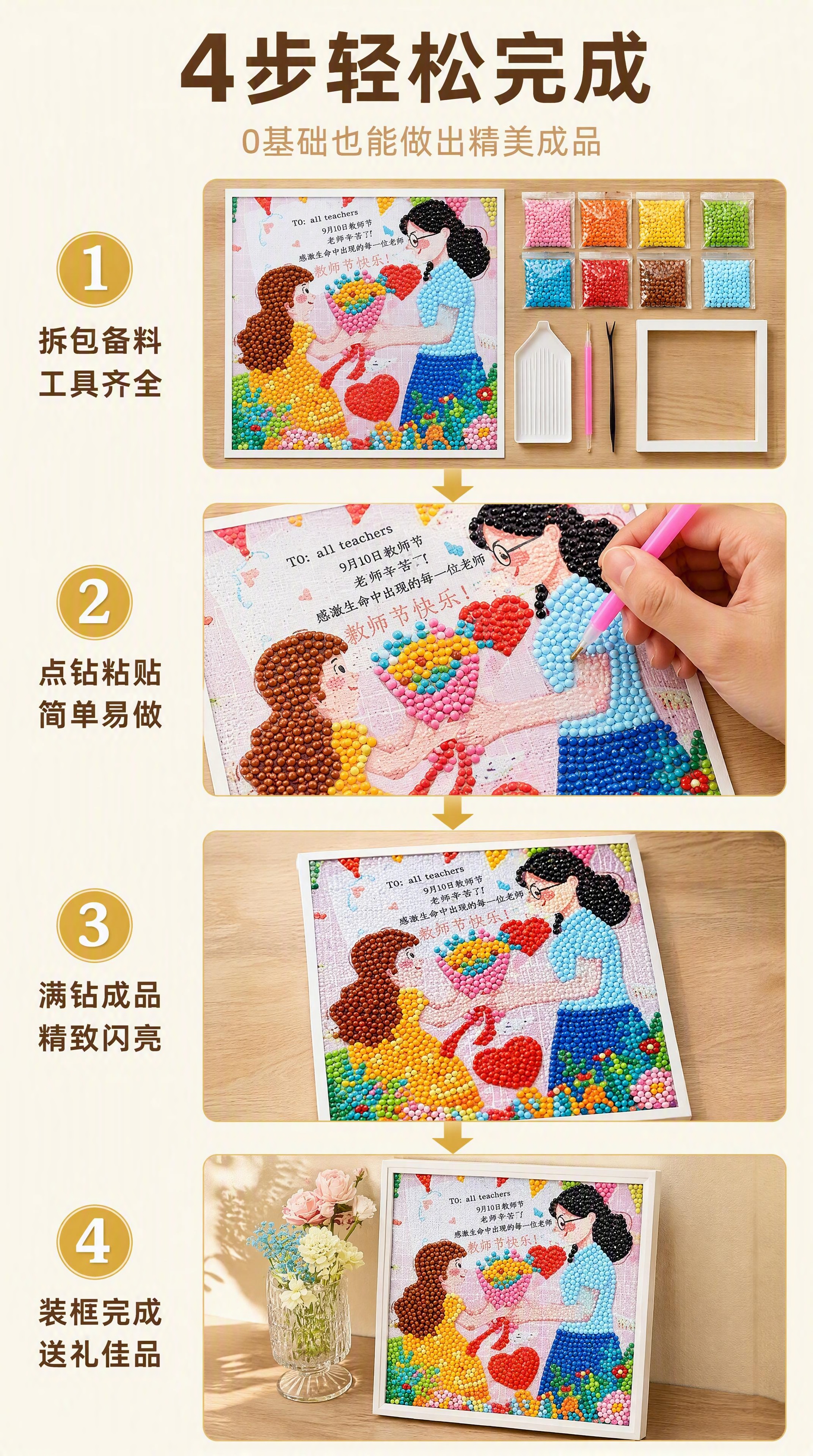 [第4张] 详情页制作过程-教师节钻石画DIY步骤分解。本张使… - 图片创意预览