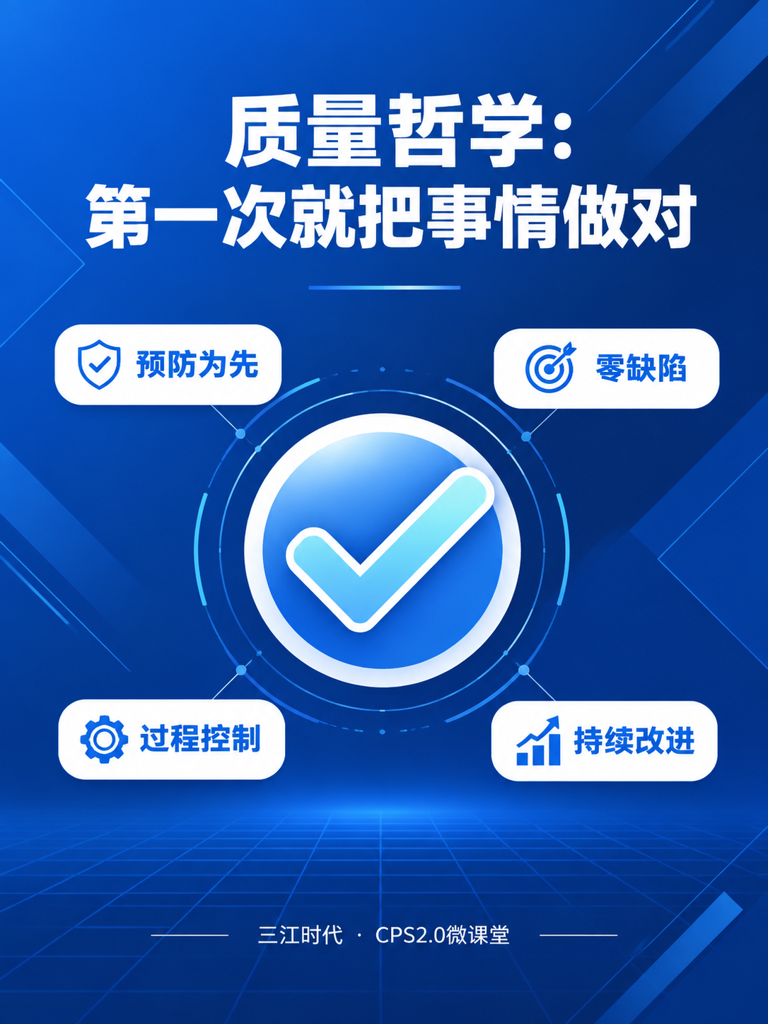 公众号正文配图，专业商务风格，深蓝渐变背景（#0A52E3到#… - 图片创意预览
