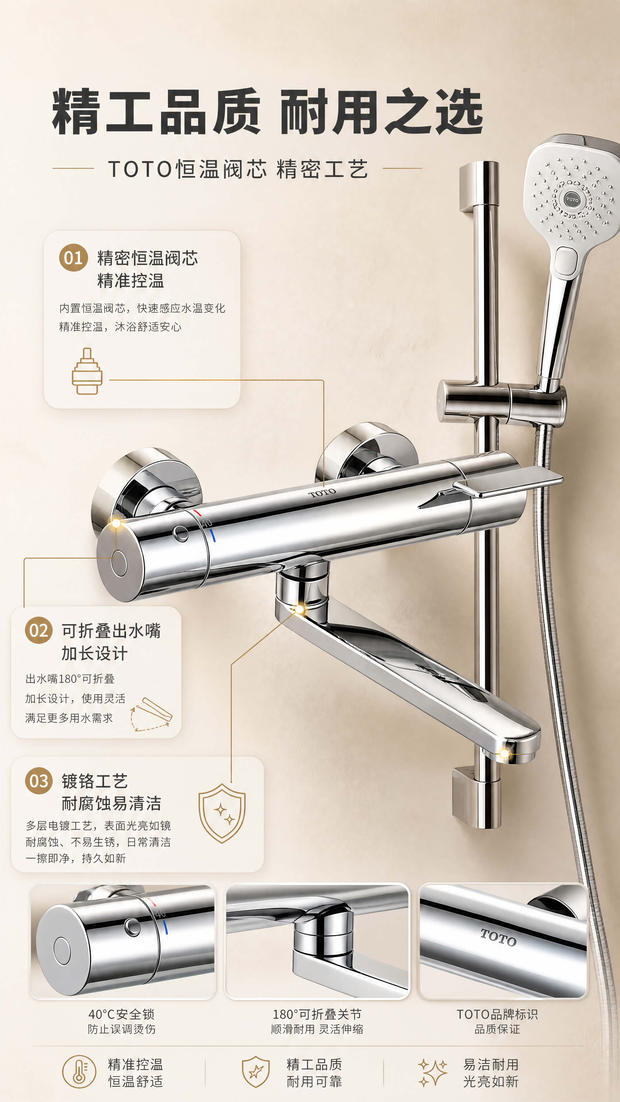 [商品] 使用【图2】TOTO恒温龙头细节特写图、【图1】花洒… - 图片创意预览