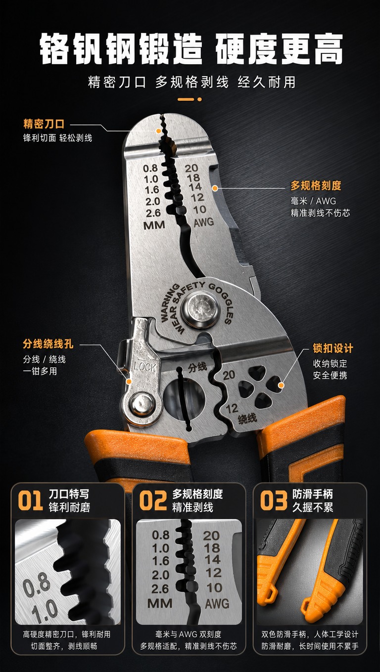 [商品] 使用【图1】多功能剥线钳；保留橙黑双色防滑手柄、银色… - 图片创意预览