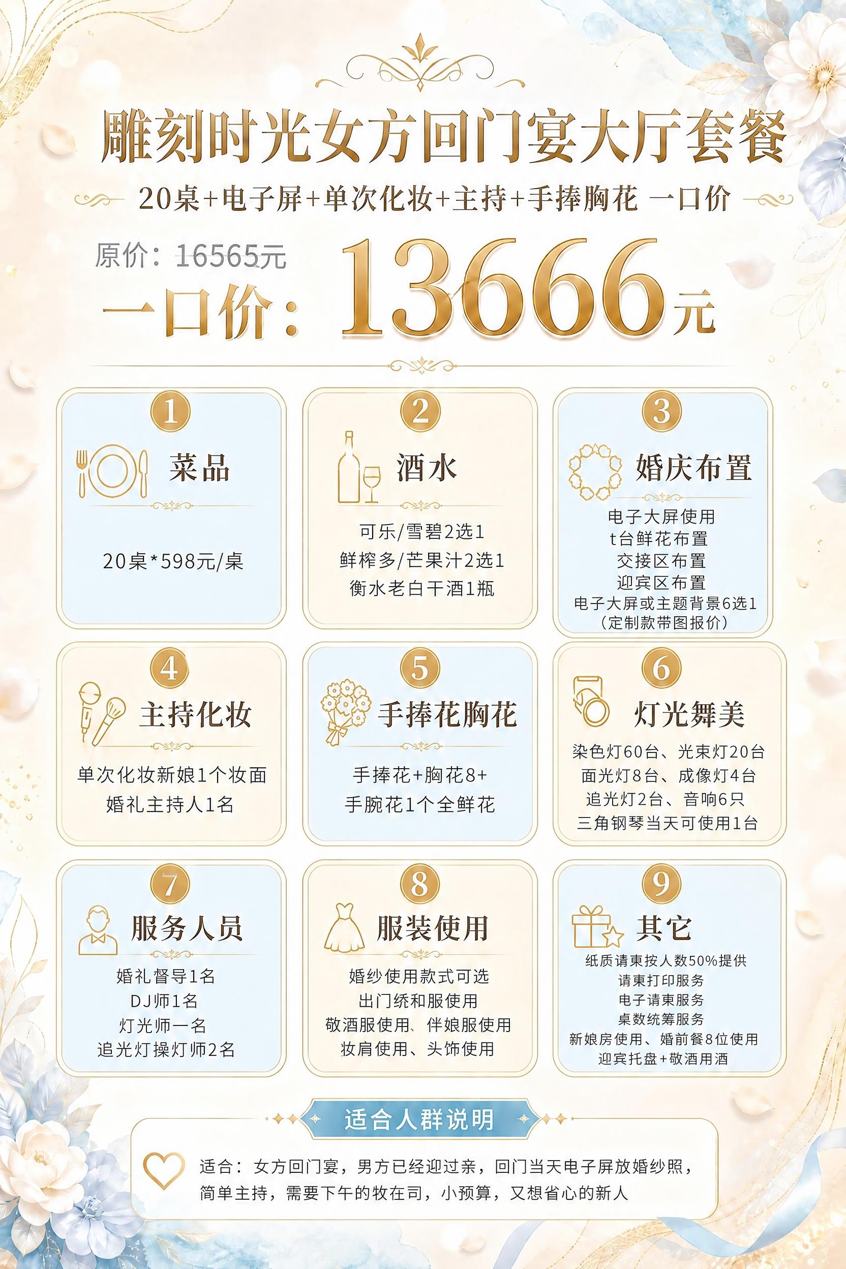 在第3项“婚庆布置”的文字列表末尾添加一行：“电子大屏或主题背… - 图片创意预览