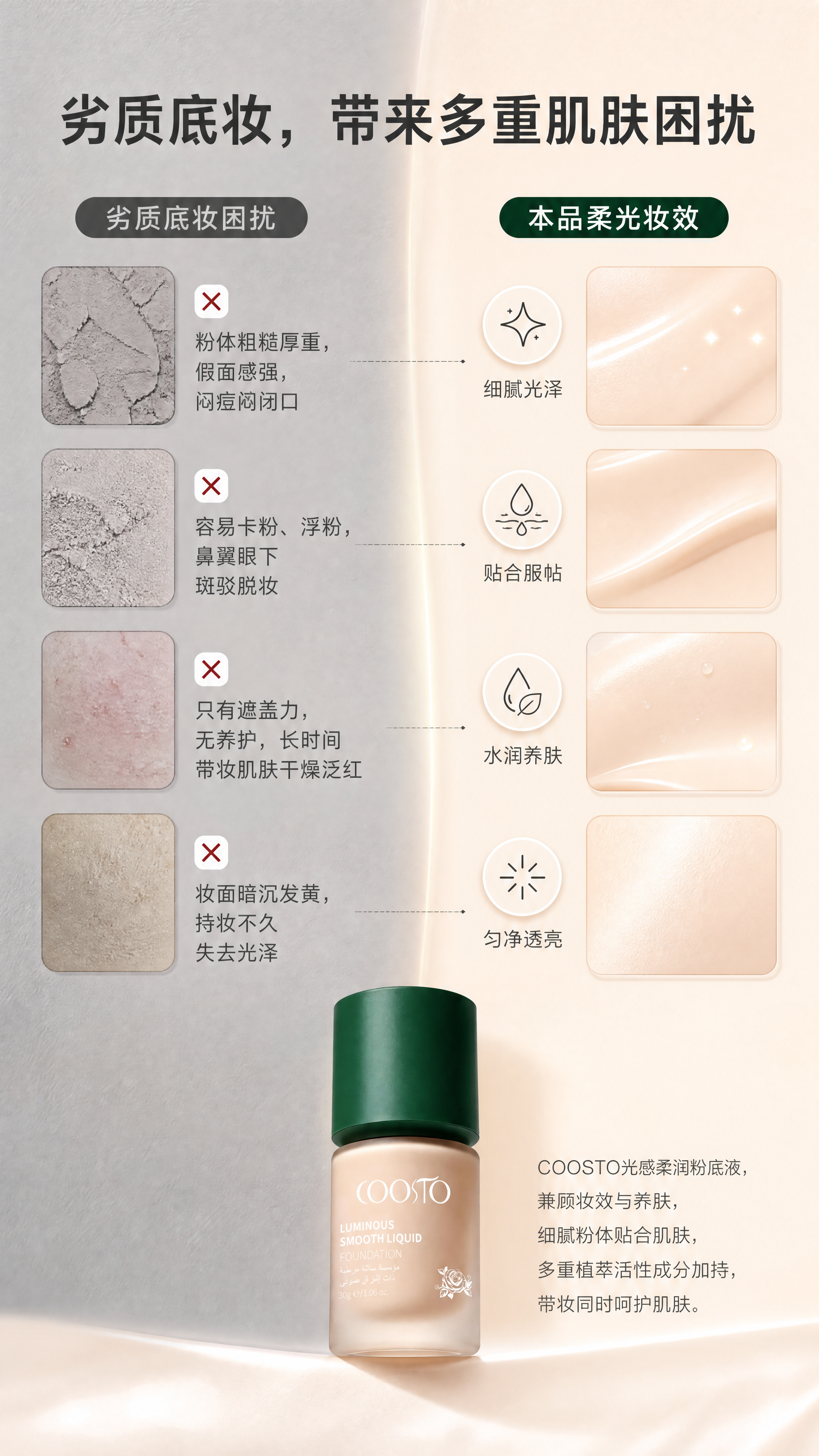[商品] 使用【图1】COOSTO 光感柔润粉底液；保留瓶身结… - 图片创意预览