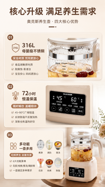 [第3屏] 核心卖点总览页，分区展示奥克斯养生壶四大核心优势。
[氛围/风格] 简约现代家居风，暖调浅底，清晰分区，专业可信。
[元素布局] 页面顶部放置大标题，下方错落分布三个卖点卡片，右下区域放置预览效果