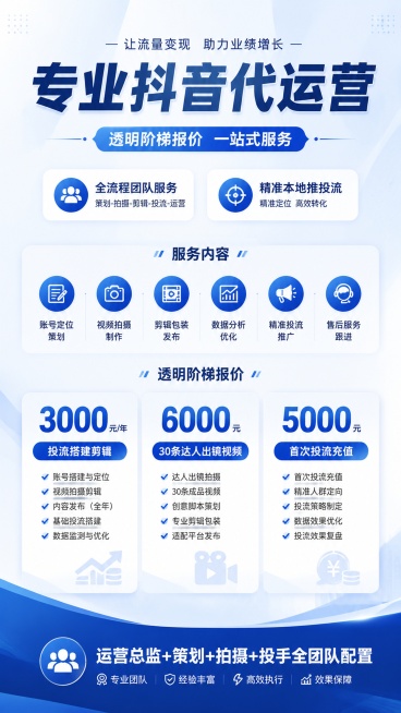 现代商务专业风格抖音代运营报价海报，画面比例9:16，版式精美，主标题大字"专业抖音代运营"，副标题小字"透明阶梯报价 一站式服务"。分区展示服务内容和报价：核心卖点标签展示"全流程团队服务"，"精准预览效果