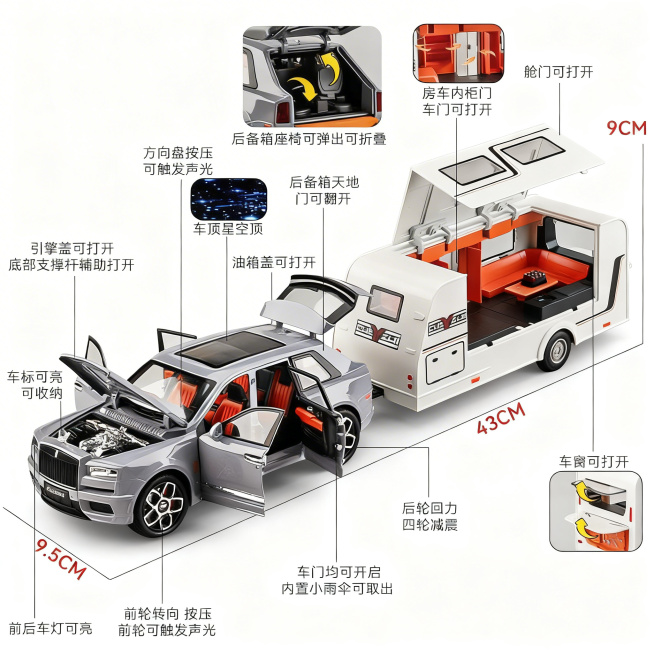 保持灰色劳斯莱斯汽车拖挂房车模型、尺寸标注、功能标注文字和所有元素位置不变，更换为干净的纯白色背景，保留产品细节和写实质感，商业产品摄影预览效果