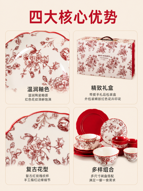 [第2屏] 产品核心卖点展示屏-红色花纹陶瓷餐具套装，四宫格卖点解析。
[氛围/风格] 干净简约商业展示风，暖调哑光质感，信息层级清晰，排版整齐。
[元素布局] 画面顶部为大标题区域，下方为2×2四宫预览效果