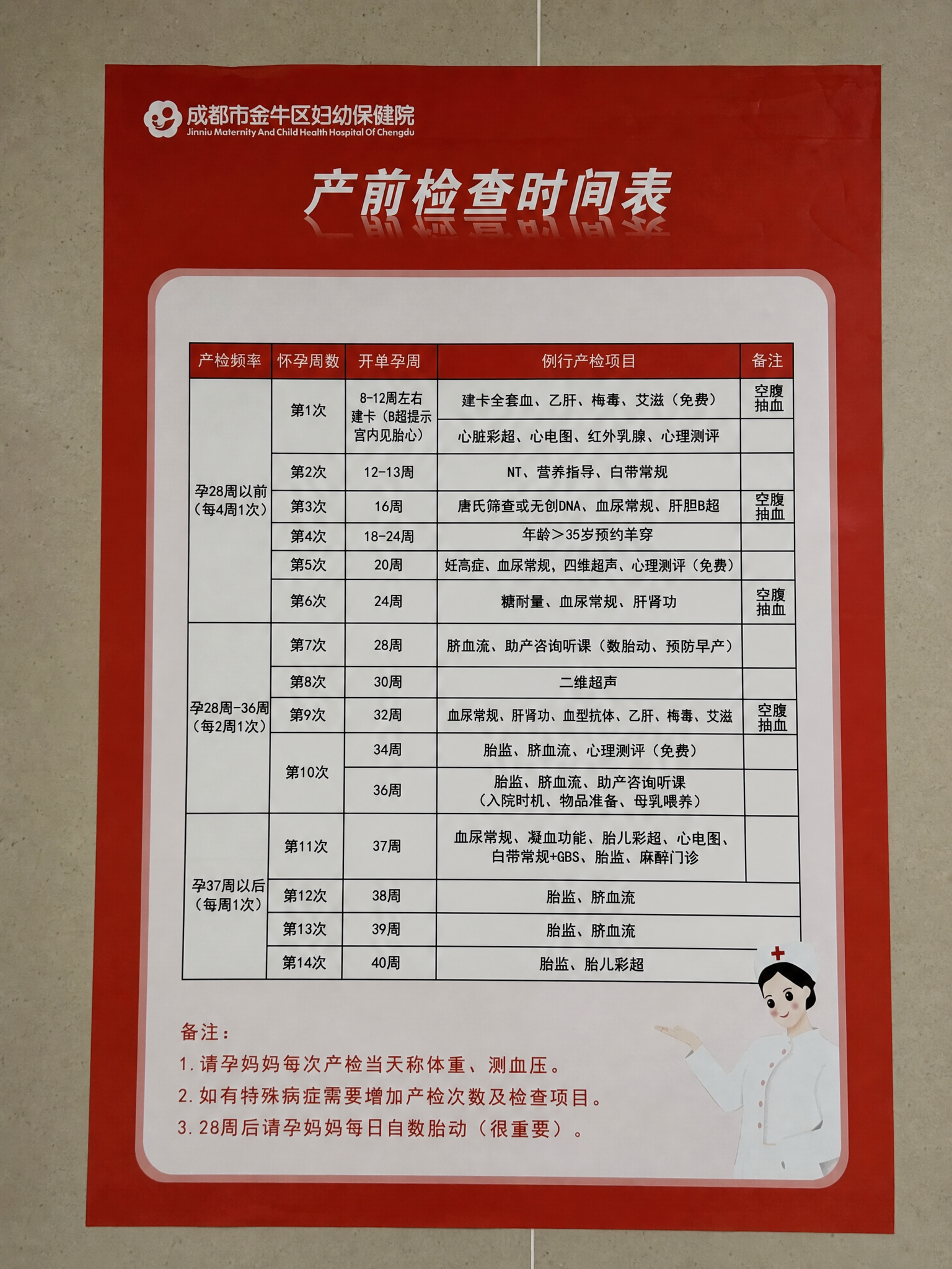 参考图中的成都市金牛区妇幼保健院产前检查时间表海报，内容完全不… - 图片创意预览