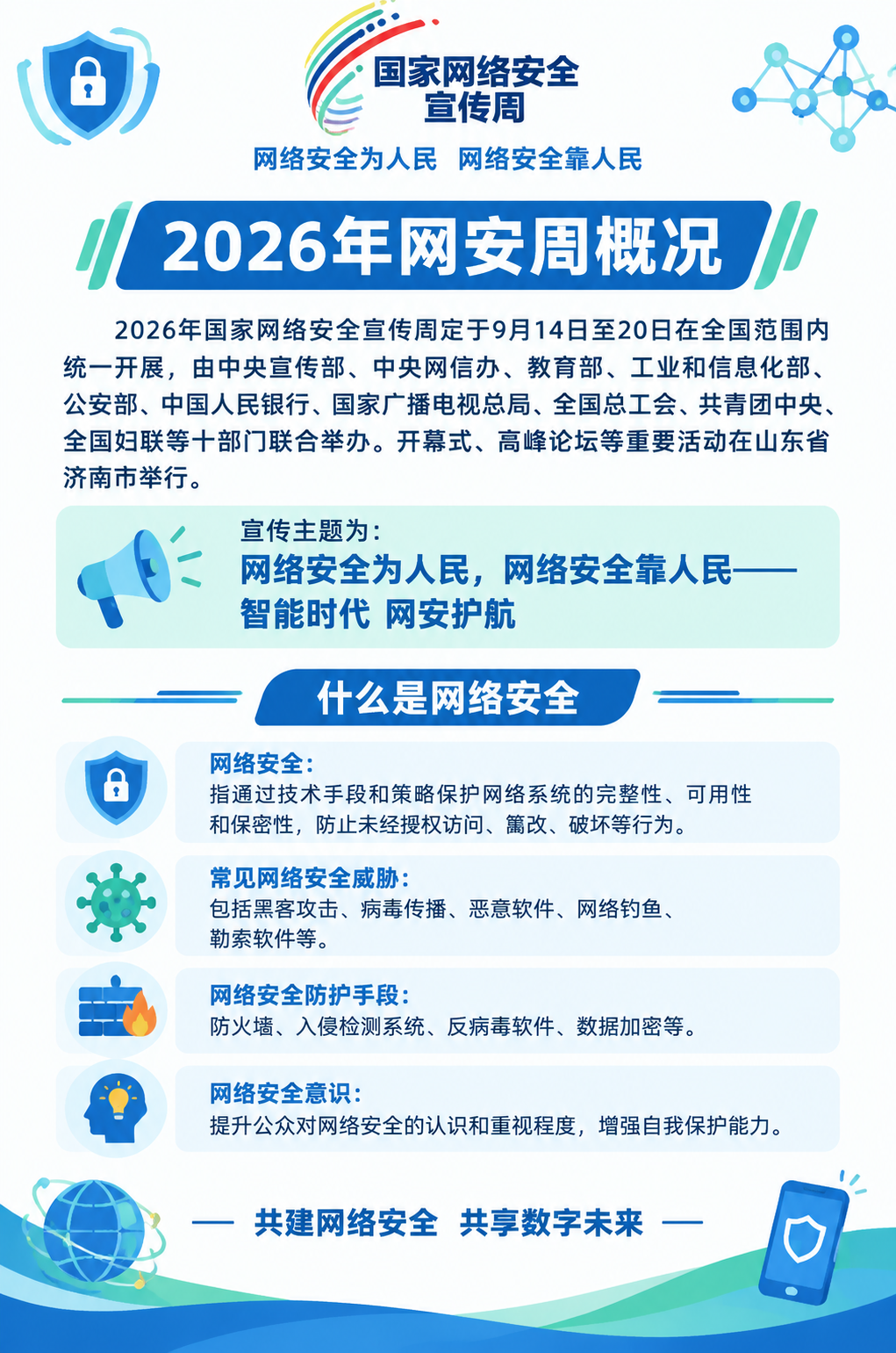国家网络安全宣传周官方竖向科普展板海报，扁平化矢量插画风格，深… - 图片创意预览