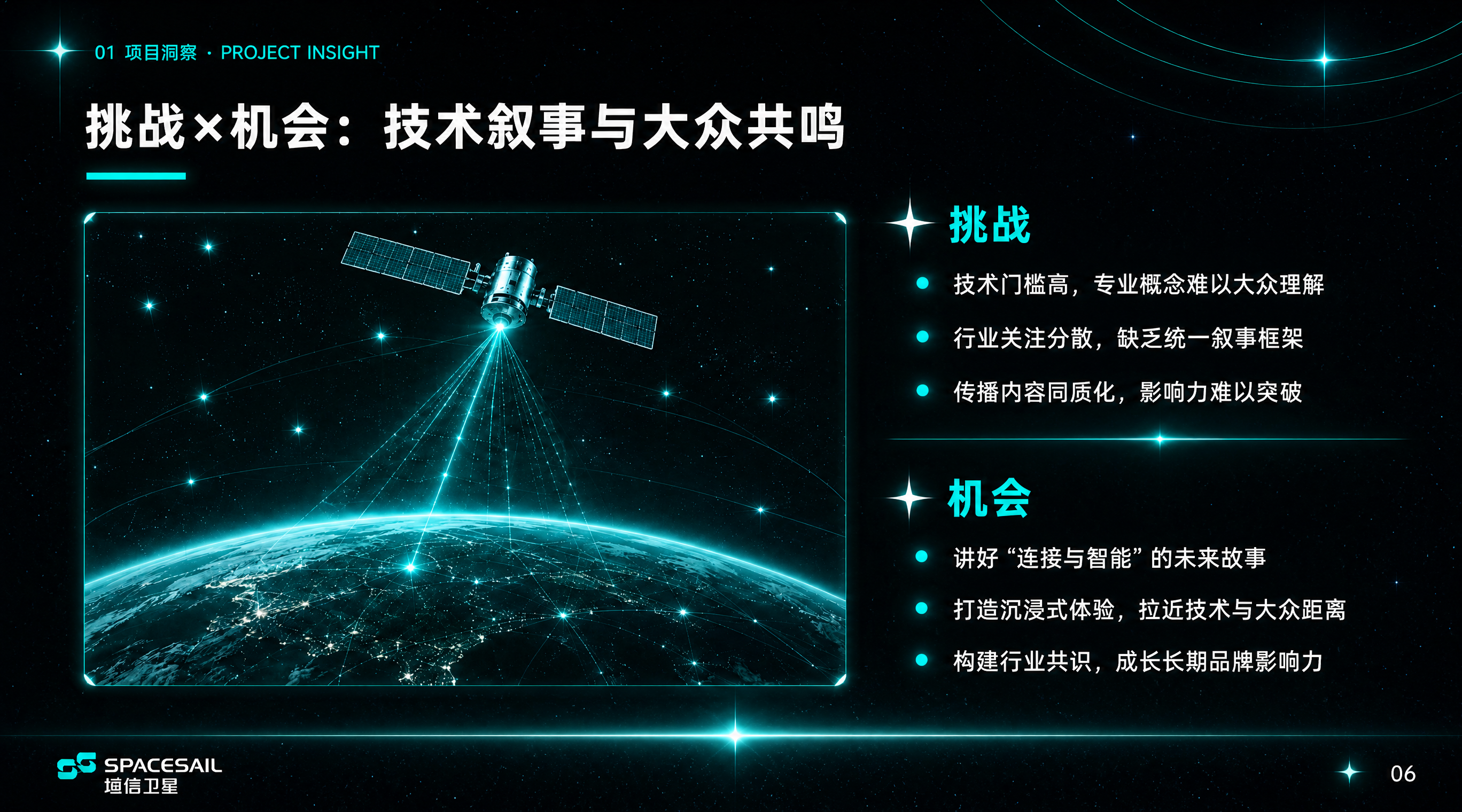 根据主KV和已有的内页风格（青绿色科技星空风、顶部章节栏、底部… - 图片创意预览