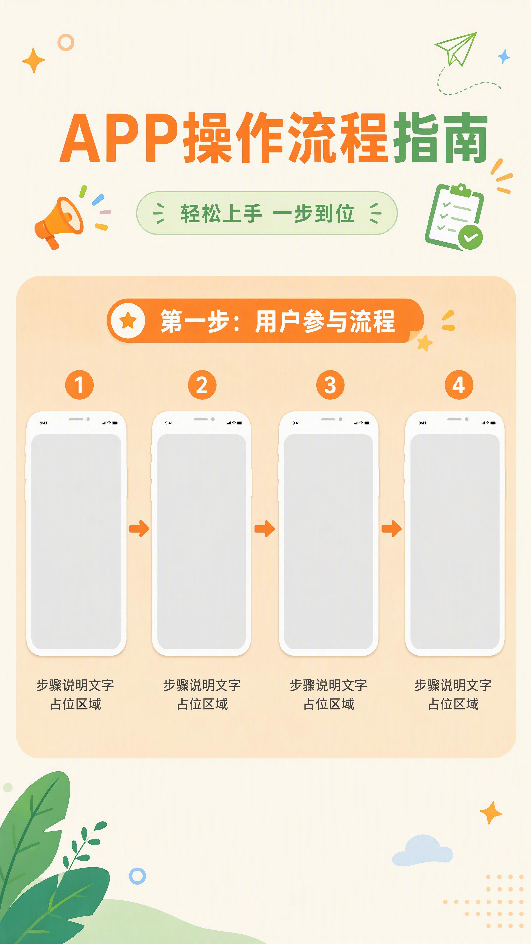 APP操作流程介绍长图模板第1张 - 头图封面+第一组操作流程… - 图片创意预览