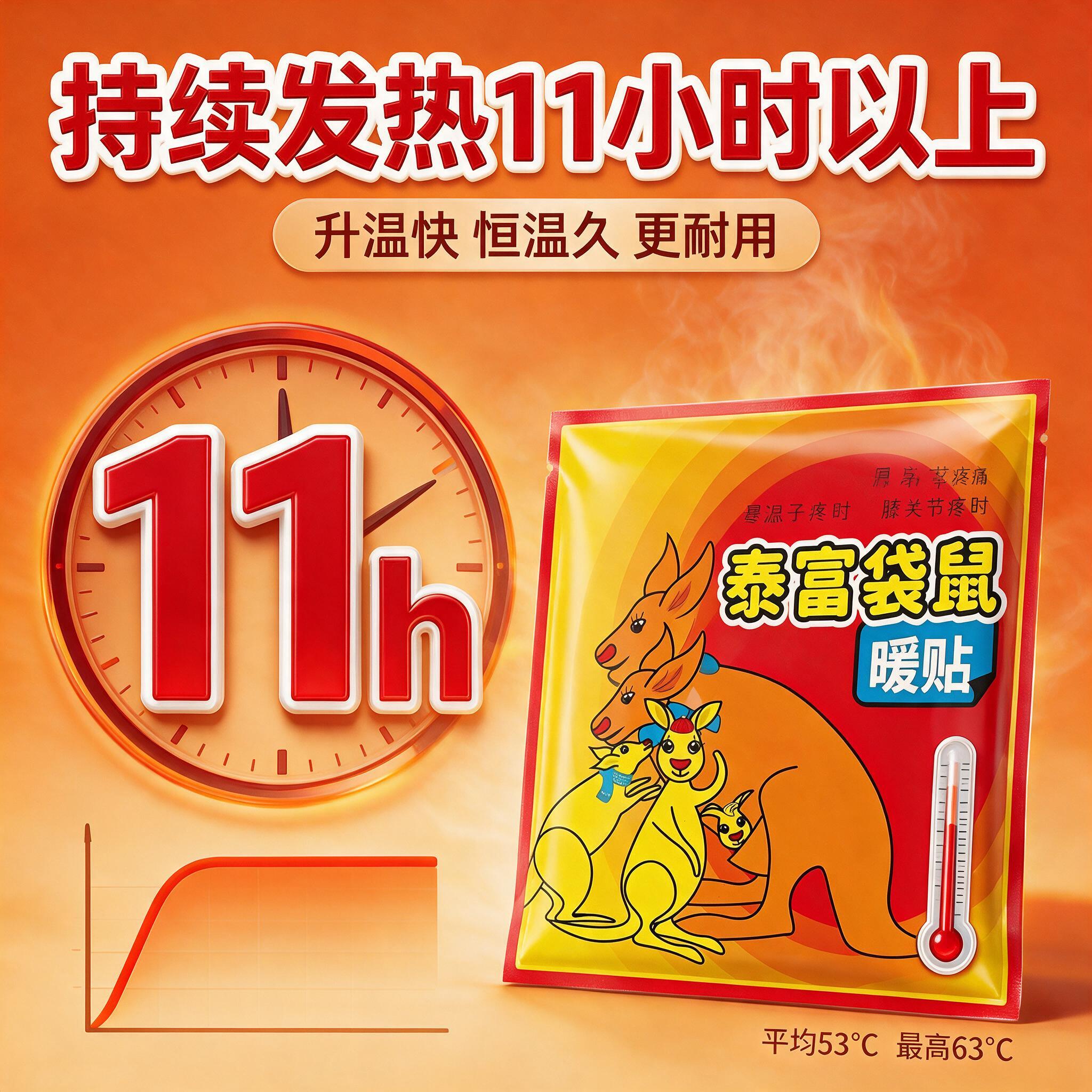 [主图-2] 核心卖点 持续发热11小时以上 长效保温 [统一… - 图片创意预览