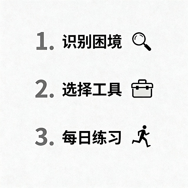 干净、有条理的步骤信息图。背景简洁，用三个清晰的数字图标（1.🔍 2.🛠️ 3.🏃）引领，分别对应“识别困境”、“选择工具”、“每日练习”，文字简洁，配以小图标（如放大镜、工具箱、跑步小人）。
