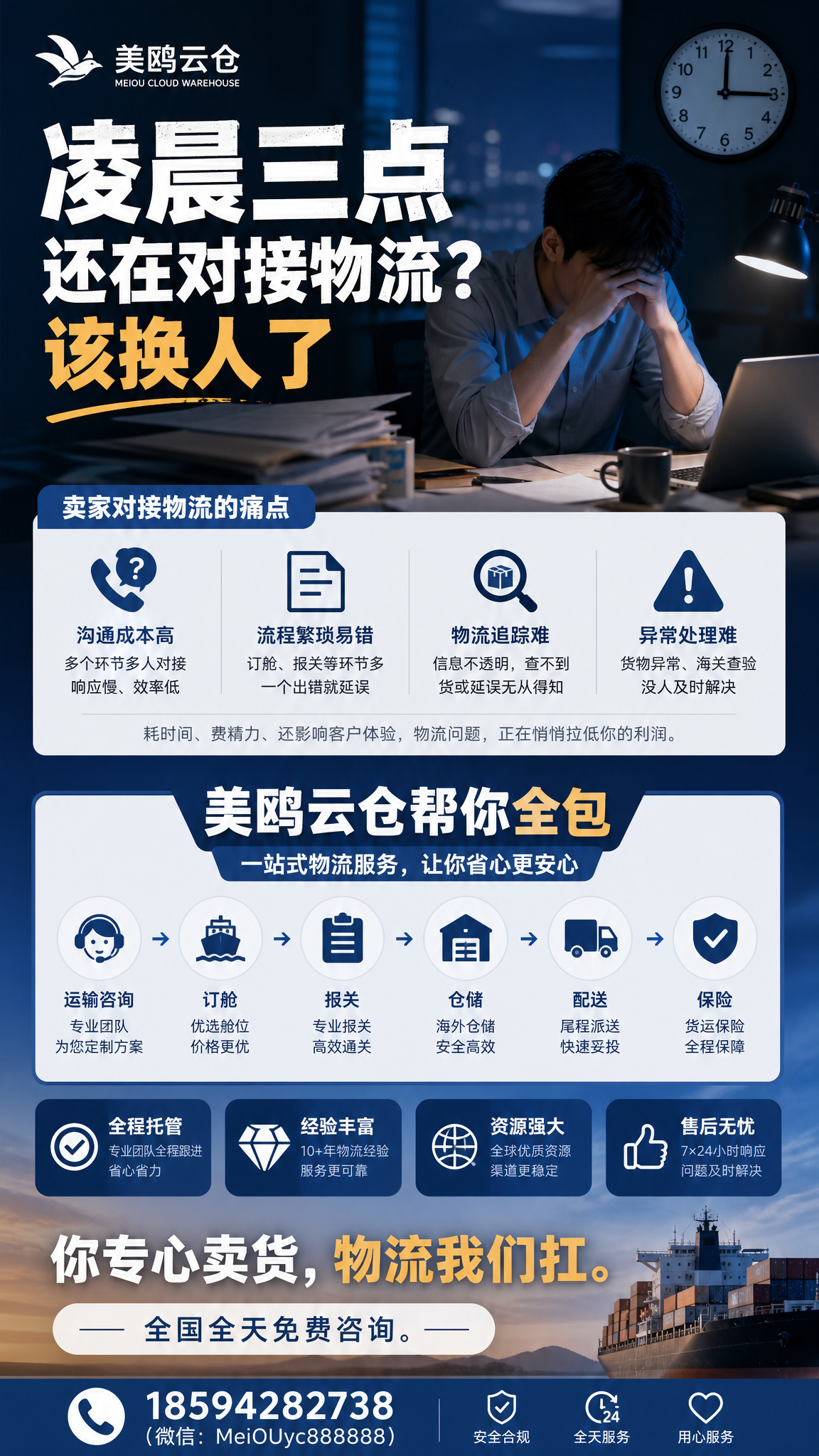 设计一张美鸥云仓痛点宣传海报，标题"凌晨三点还在对接物流？该换… - 图片创意预览