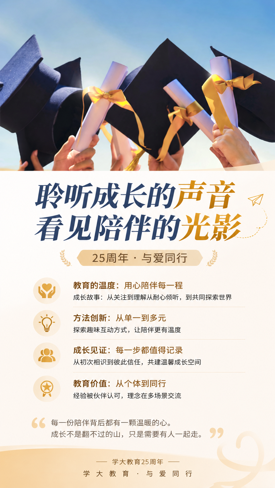 在图中下方空白区域重新填入文字内容进行布局排版，优化文字层级和… - 图片创意预览