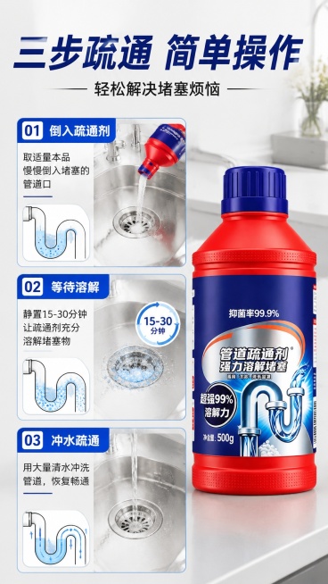 [第4屏] 使用步骤演示，分步骤讲解管道疏通剂使用方法。本屏使用【图1】作为产品参考。
[氛围/风格] 步骤教程风格，清晰直观，生活化真实场景，易懂易操作的视觉效果。
[元素布局] 画面分为上下三个步预览效果