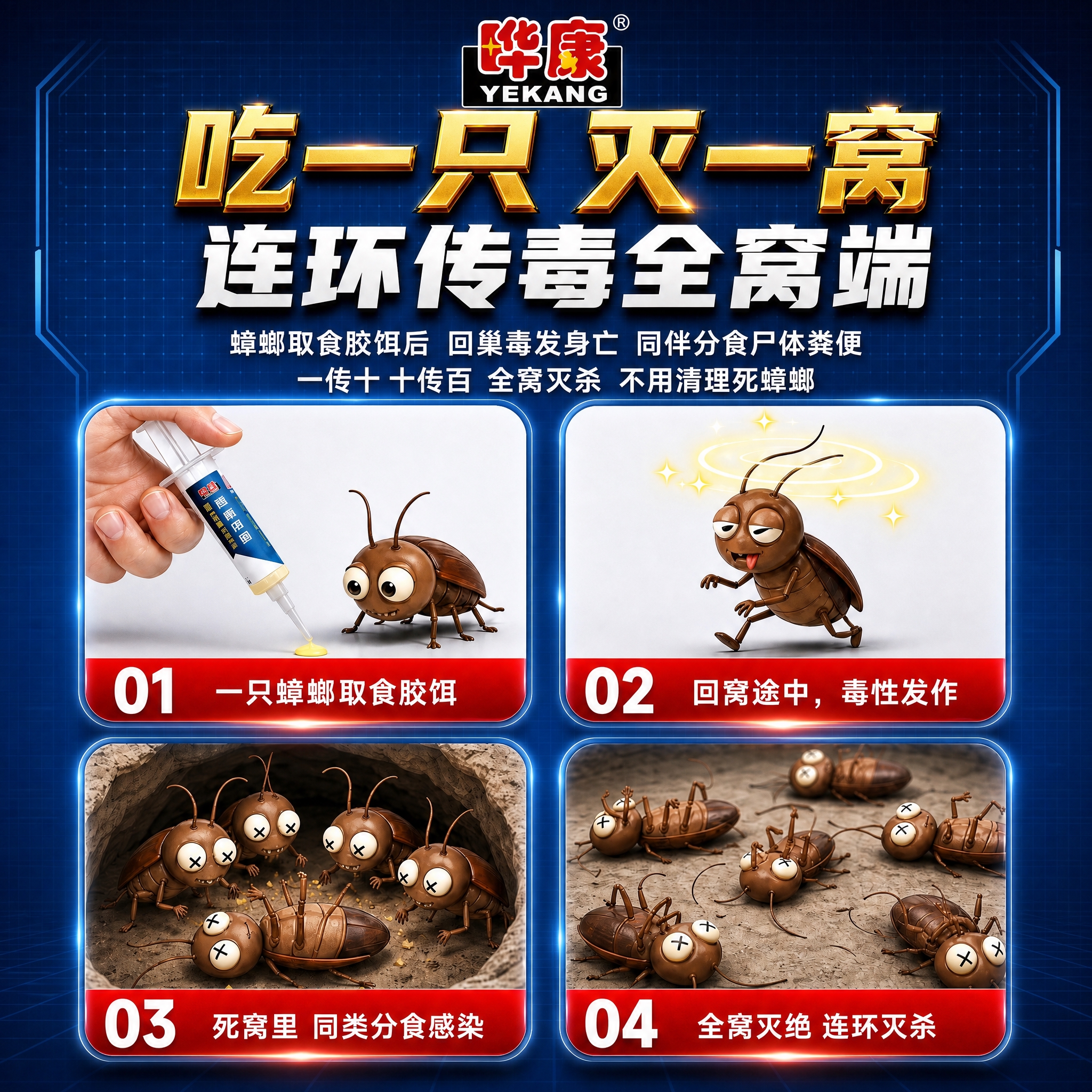 晔康杀蟑胶饵第三张主图，四宫格步骤说明图，整体风格与第二张主图… - 图片创意预览