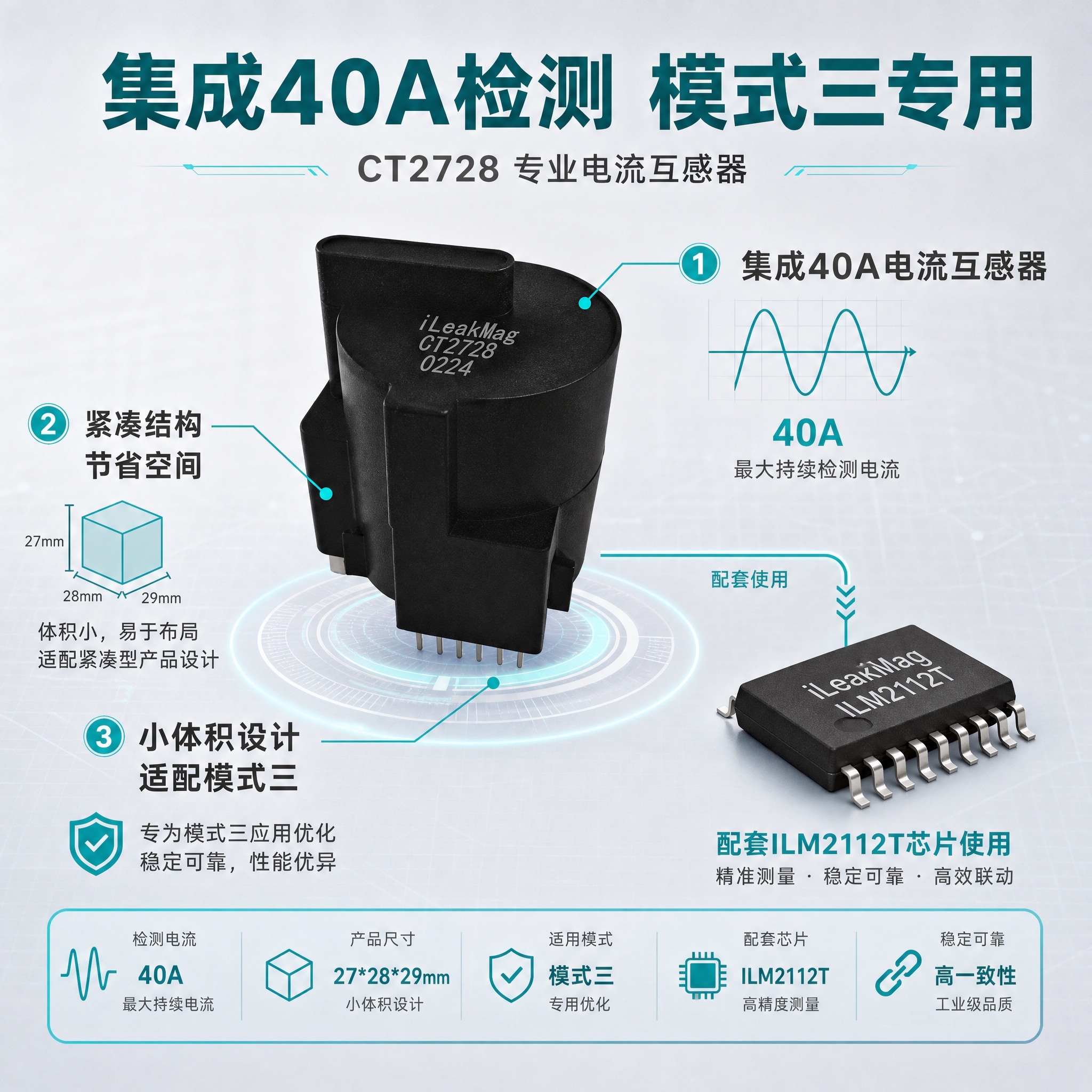 [主图-2] 核心亮点技术说明图，重点展示CT2728电流互感… - 图片创意预览