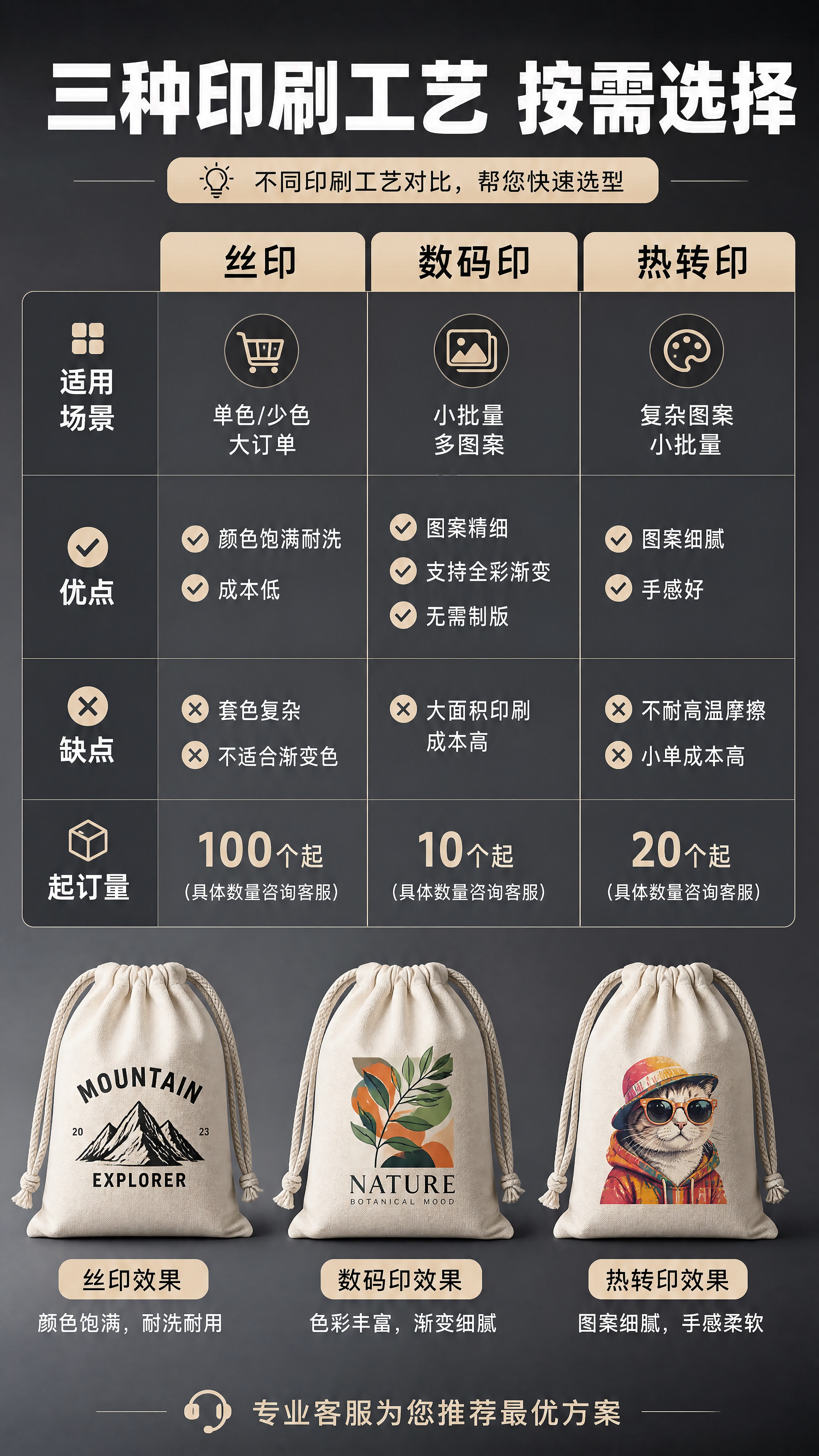 [商品] 使用【图1】束口帆布袋（取米白色中号作为工艺展示载体… - 图片创意预览