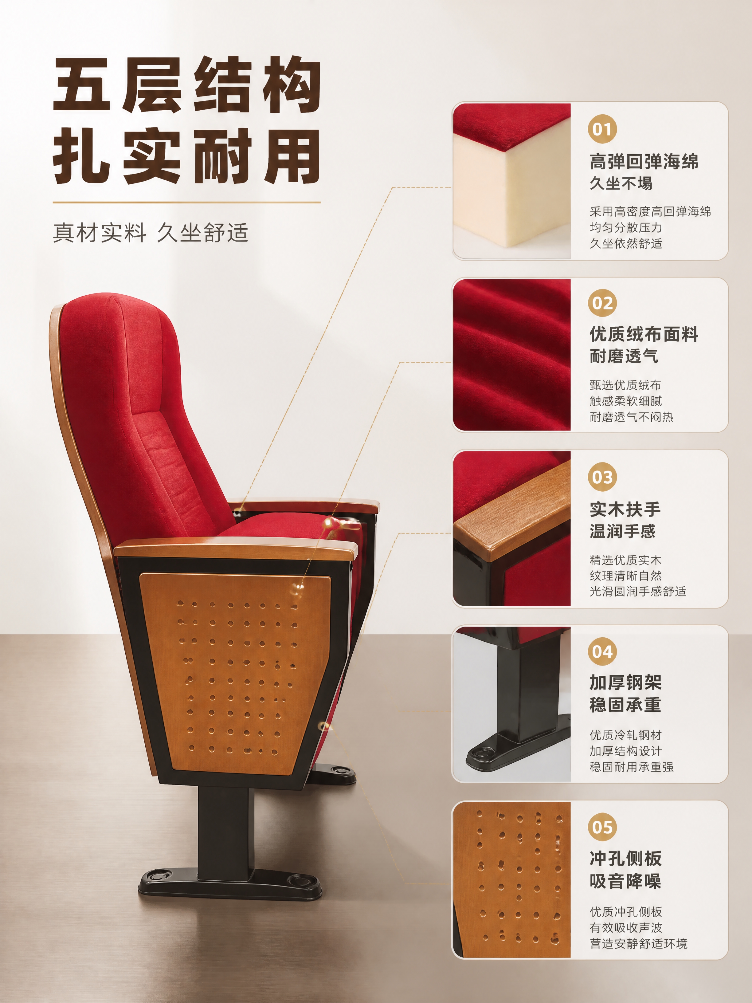 [商品] 使用【图2】礼堂椅近景图；保留红色绒布软包、木质扶手… - 图片创意预览