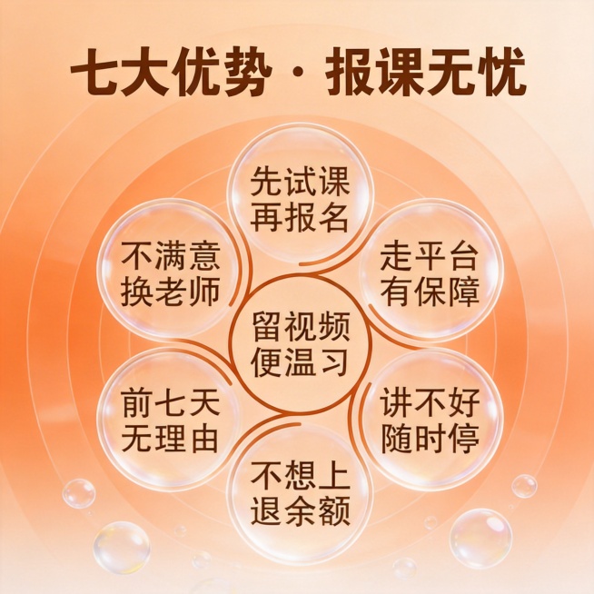 把底色修改为透明一点的淡橙色，略显层次感，有气泡从图片底部冒出，不遮挡文字的情况下彰显一下图片的设计和美感预览效果