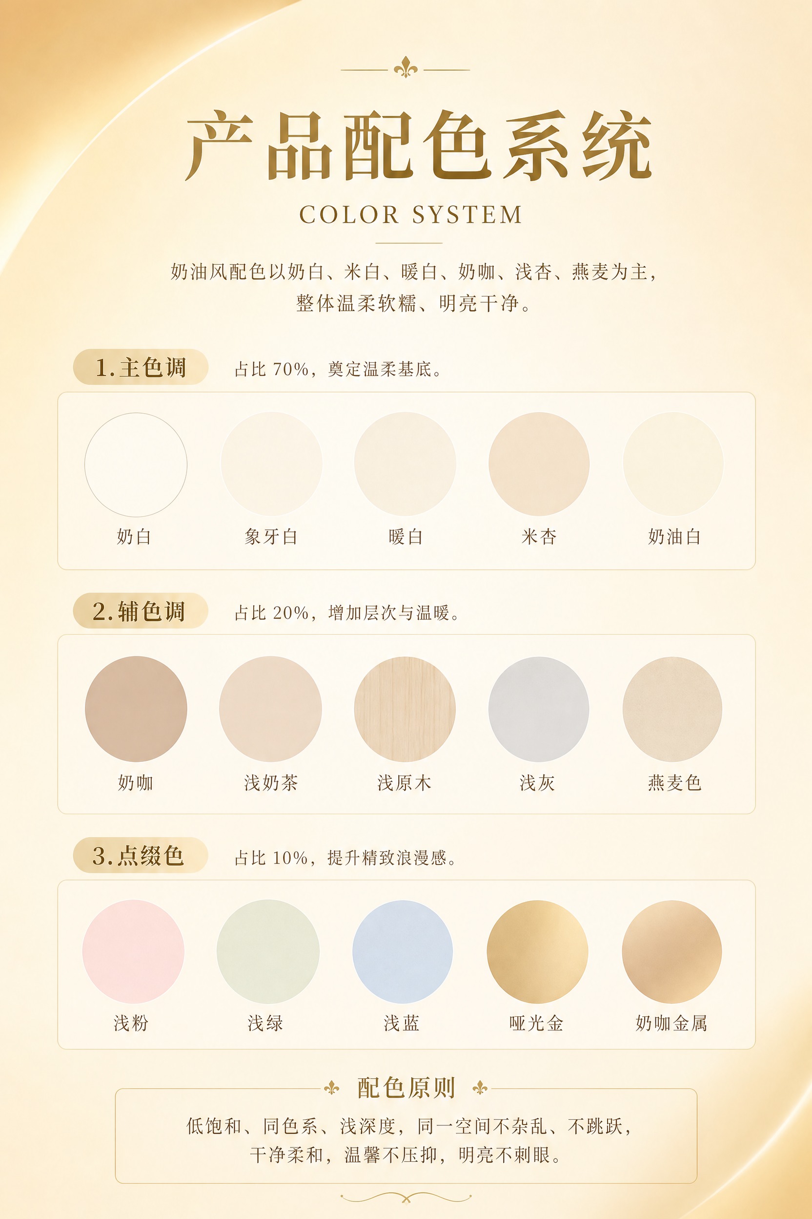 画册内页设计，竖版20cm*30cm，金黄色调，奶油风全屋定制… - 图片创意预览