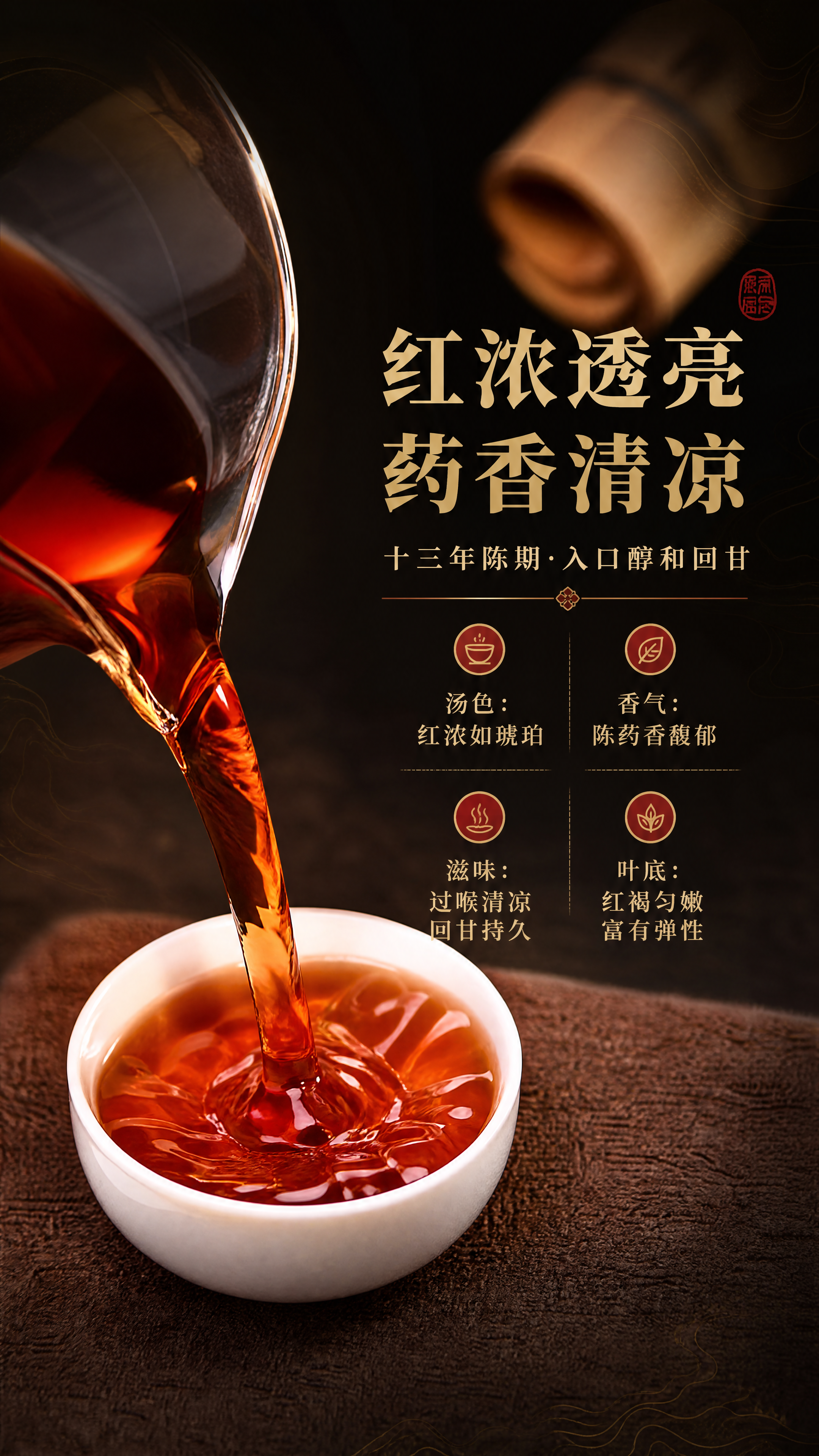 [商品] 使用【图4】茶汤倾倒图；保留白瓷小杯、玻璃公道杯、红… - 图片创意预览