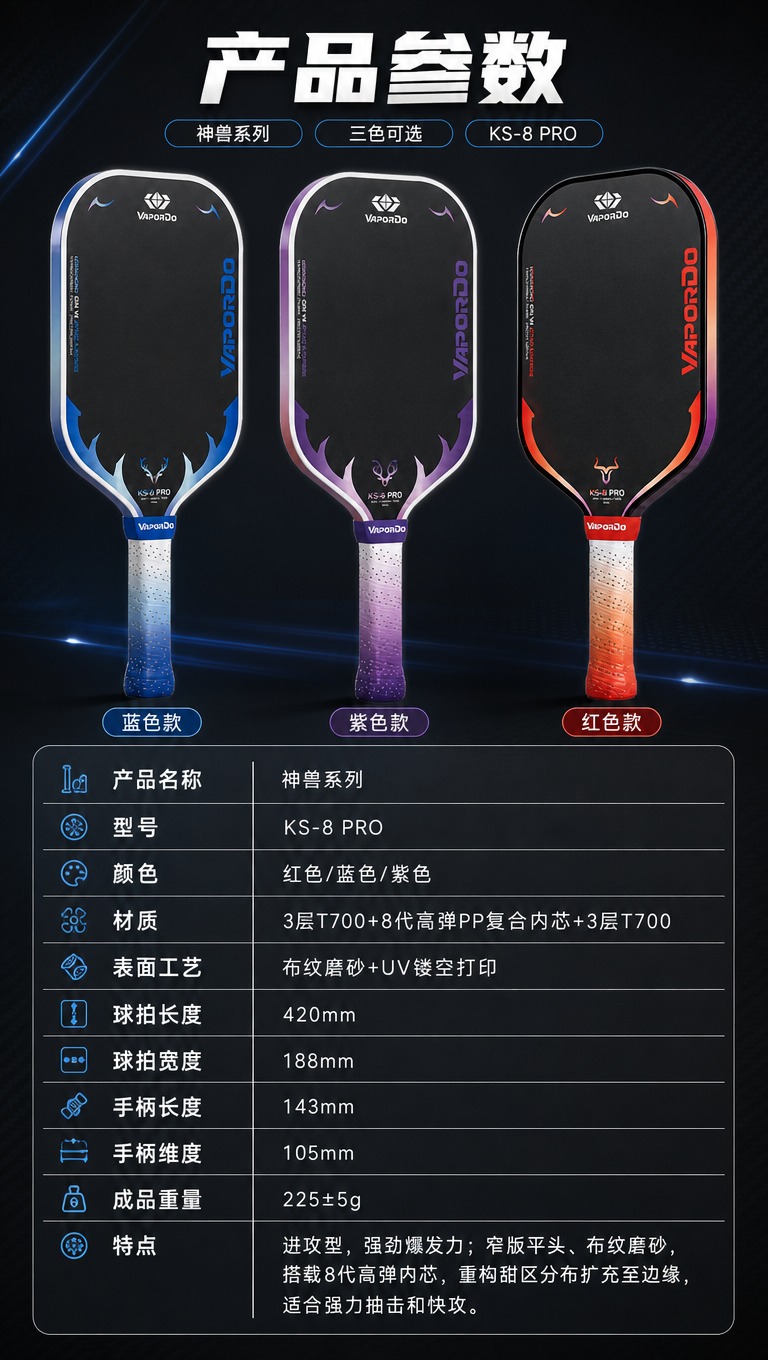 [商品] 使用【图2】蓝色款、【图3】紫色款、【图4】红色款三… - 图片创意预览