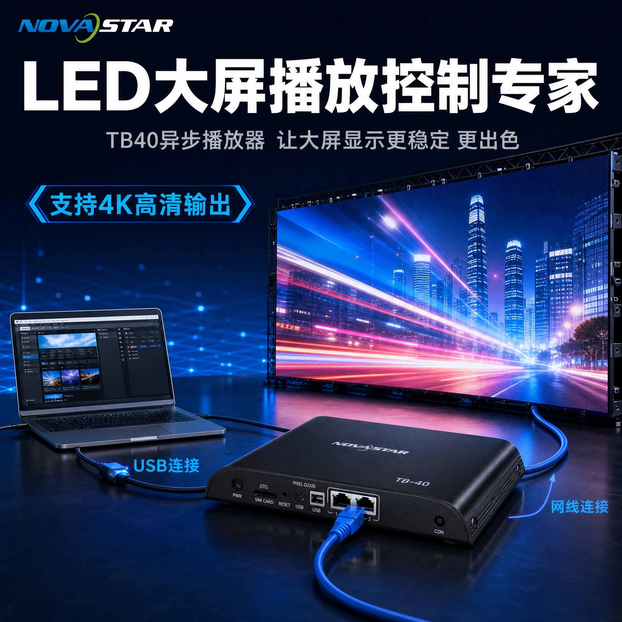 [主图-4] 真实使用场景，展示TB40在LED显示屏控制场景… - 图片创意预览