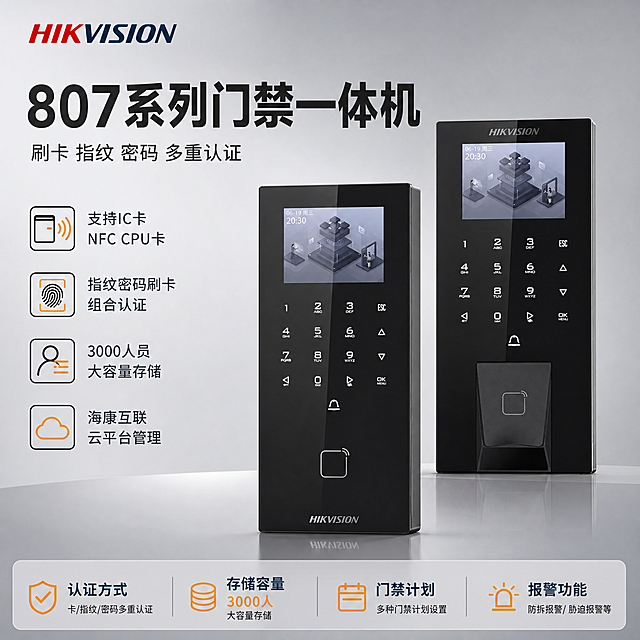 图生图，基于输入的海康威视807系列门禁一体机产品图生成淘宝天猫首图主图。严格保持两台门禁一体机（左侧指纹款、右侧刷卡款）的外观、结构、颜色、材质、按键布局、屏幕内容与原图完全一致，禁止任何变形、扭曲、色差和结构修改。

画面整体风格：报警行业专业大气风范，柔和棚拍光，优化背景为浅灰到中灰渐变的高级棚拍背景，带轻微环境反光台面，杜绝纯黑深色单一背景，也杜绝过于花哨彩色。

构图：两台门禁一体机居中偏右摆放，左侧稍前右侧稍后，形成层次，产品主体占画面约65%。左上角放置彩色海康威视HIKVISION LOGO（从产品提取原品牌字形与配色，红色+蓝色组合彩色LOGO），LOGO不遮挡产品。

左侧和上方负空间排版文字，产品名称优先凸显：
- 主标题超大粗体："807系列门禁一体机"
- 副标题稍小："刷卡 指纹 密码 多重认证"
- 左侧竖排4个核心卖点短句，每个前面带小图标："支持IC卡 NFC CPU卡"、"指纹密码刷卡组合认证"、"3000人员大容量存储"、"海康互联云平台管理"

底部通栏浅灰半透明条，均匀分布4个核心参数："认证方式"、"存储容量"、"门禁计划"、"报警功能"，每个参数下方配简短说明文字。

配色：主背景浅灰渐变，辅助色深蓝灰（安防行业色），强调色橙黄色（报警警示色，仅用于小图标和重点数据高亮，占比不超过10%），文字深灰近黑，整体克制高级。

光影：柔和棚拍主光从左上方45度打下，右侧辅光补光，底部轻微反光，产品边缘高光清晰，屏幕有微弱反光，整体通透不灰蒙。

1:1正方形比例，文字清晰锐利可辨，超高清商业摄影质感，排版克制高级，大气专业。

负向：变形扭曲，产品结构改变，文字错乱模糊，背景杂乱，水印，电商平台LOGO，深色纯黑背景，过于鲜艳彩色。
