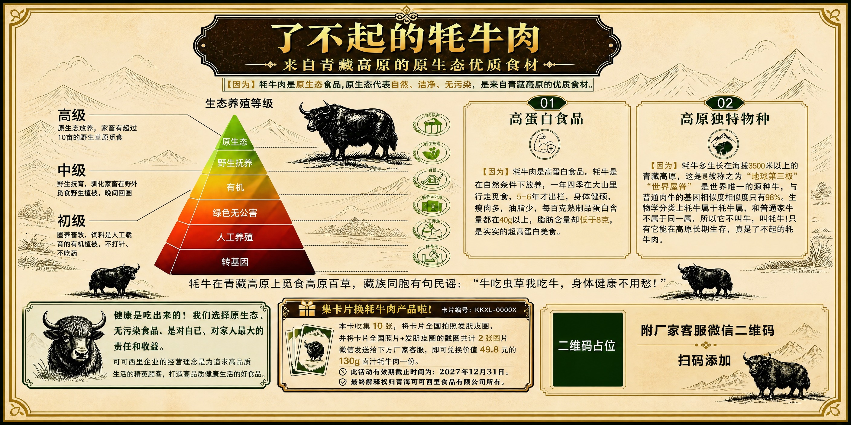 将这张牦牛肉宣传海报的全部内容原封不动地适配到140×70mm… - 图片创意预览