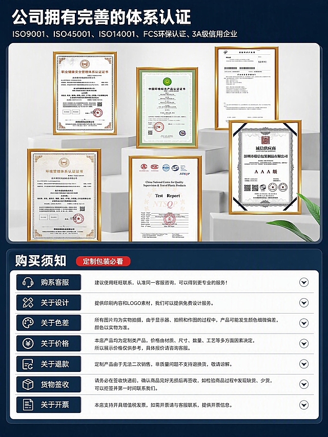 [第10张] 资质认证与购买须知页。本张使用【图1】和【图5】作为内容参考。
[氛围/风格] 深蓝工业风，权威可信，信息清晰，专业严谨。
[元素布局] 顶部深蓝色标题区，上半部分展示资质认证（多张证书相框摆放在白色展台上，错落有致），下半部分为购买须知模块，多个折叠式条目排列。
[光影质感] 证书金边有金属光泽，展台有柔和投影，整体明亮庄重。
[配色色系] 全局底色 #0F2A44（深蓝）；主色白色内容区；辅助色深蓝标题栏+红色强调标签。
[视角构图] 上下结构，上半部分证书展示+下半部分须知列表，阅读动线从上至下。
[文字版式] 上半部分主标题「公司拥有完善的体系认证」白色粗黑体，副标题「ISO9001、ISO45001、ISO14001、FCS环保认证、3A级信用企业」白色细体；下半部分主标题「购买须知」白色粗黑体，红色标签「定制包装必看」；须知条目包括：「联系客服」「关于设计」「关于色差」「关于价格」「关于退款」「货物签收」「关于开票」，每条深蓝底白字标题+白色背景黑色正文说明。
[比例分辨率] 3:4竖版比例，4K分辨率，文字清晰可辨，高清画质。
[负向提示词] 变形，水印，文字错乱，文字过小，颜色偏差，背景杂乱，证书文字错乱。