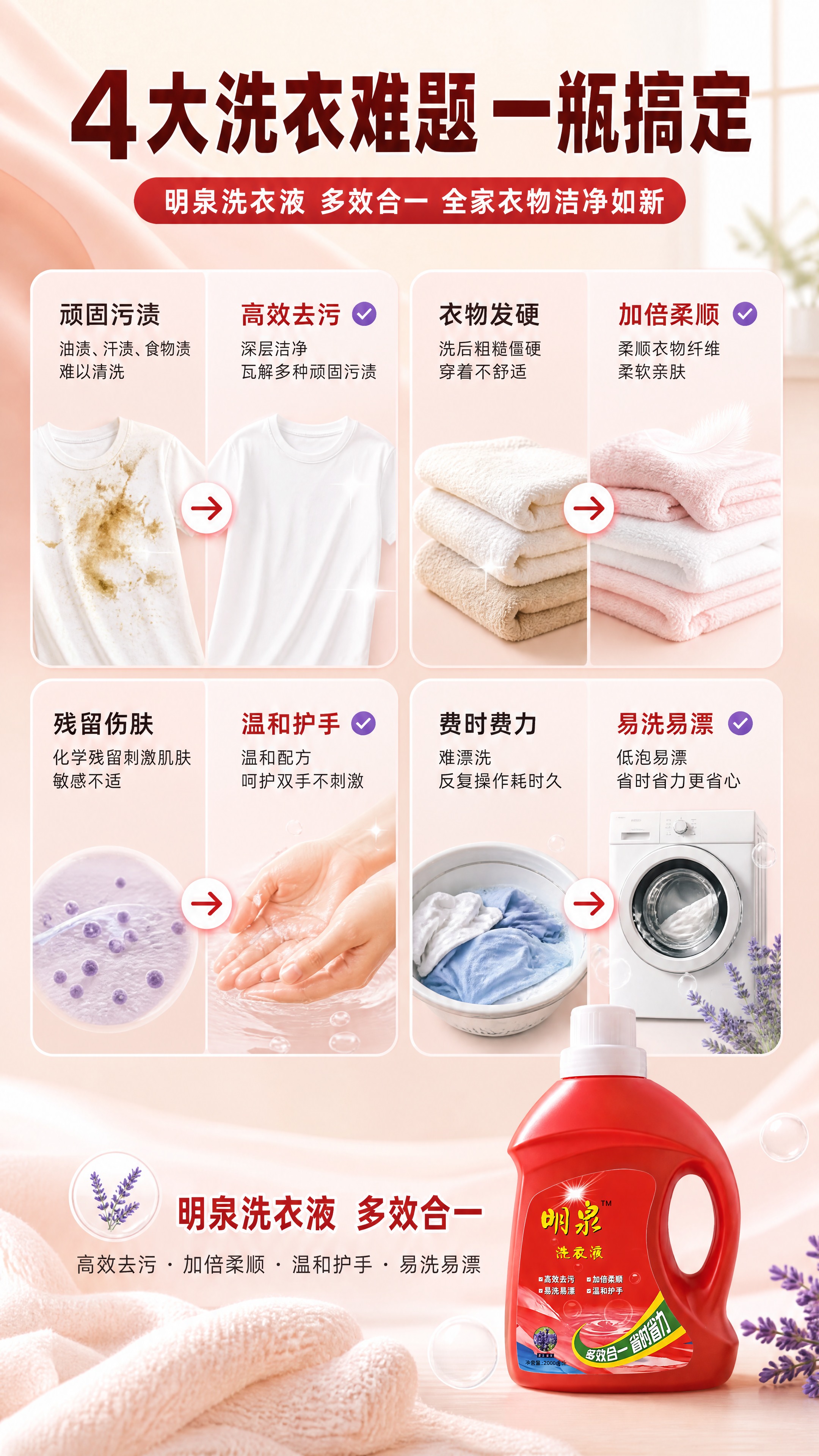 [商品] 使用【图1】明泉洗衣液红色瓶装正面；保留红色瓶身、白… - 图片创意预览