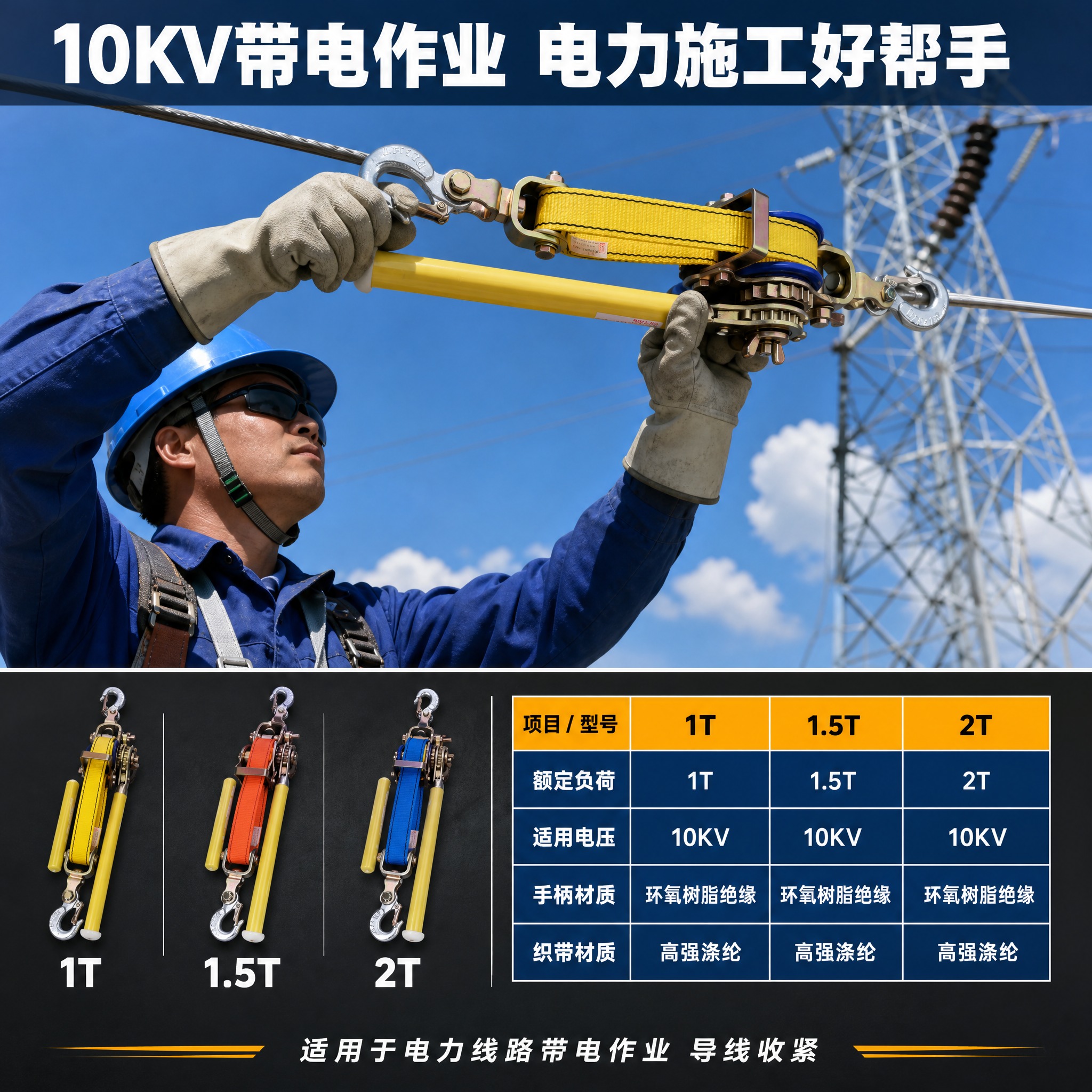 [主图-3] 绝缘紧线器规格型号与带电作业场景应用图，展示多吨… - 图片创意预览