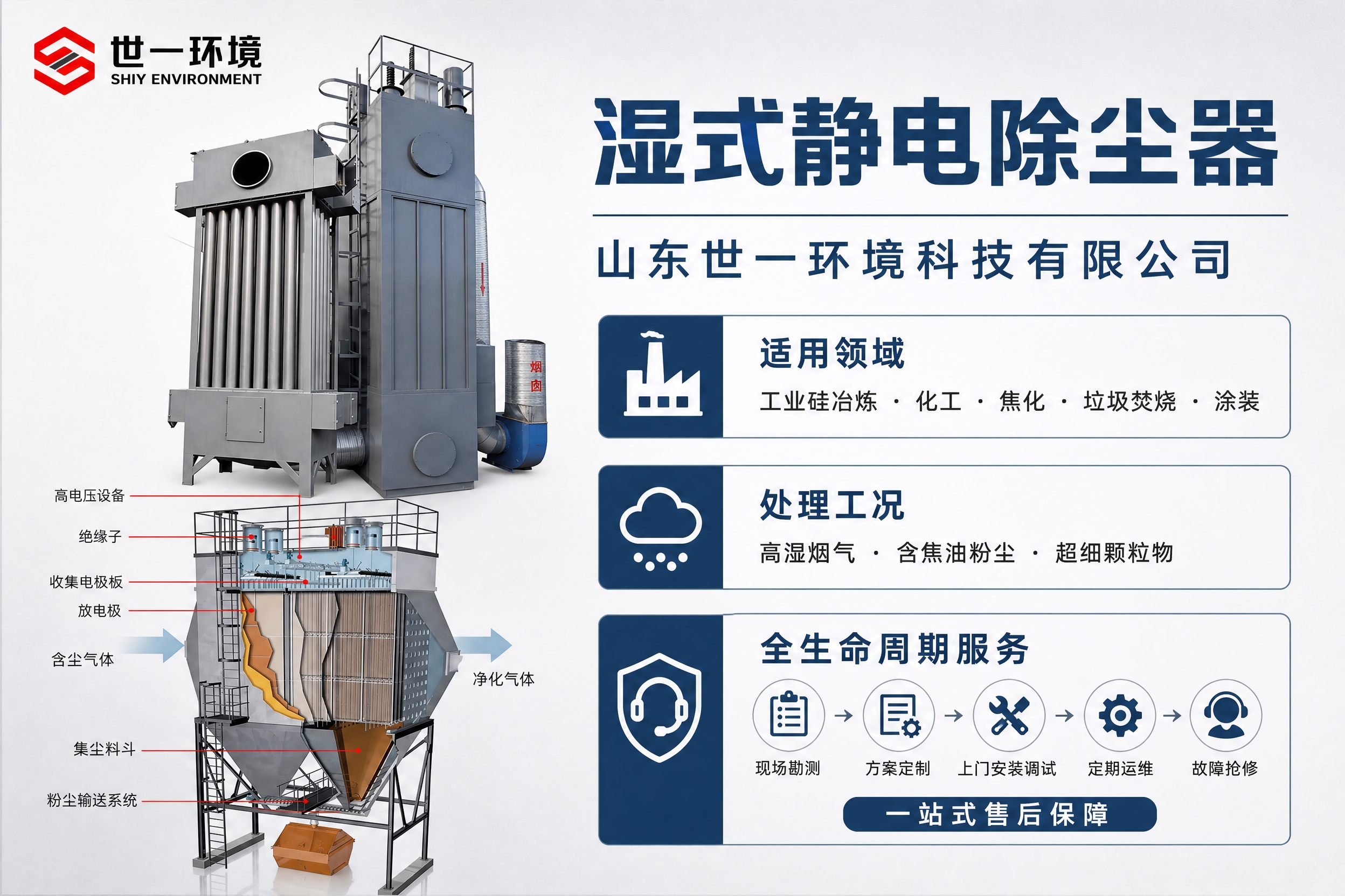 工业风环保设备宣传海报，横版3:2比例，极简商务风格，底色浅灰… - 图片创意预览