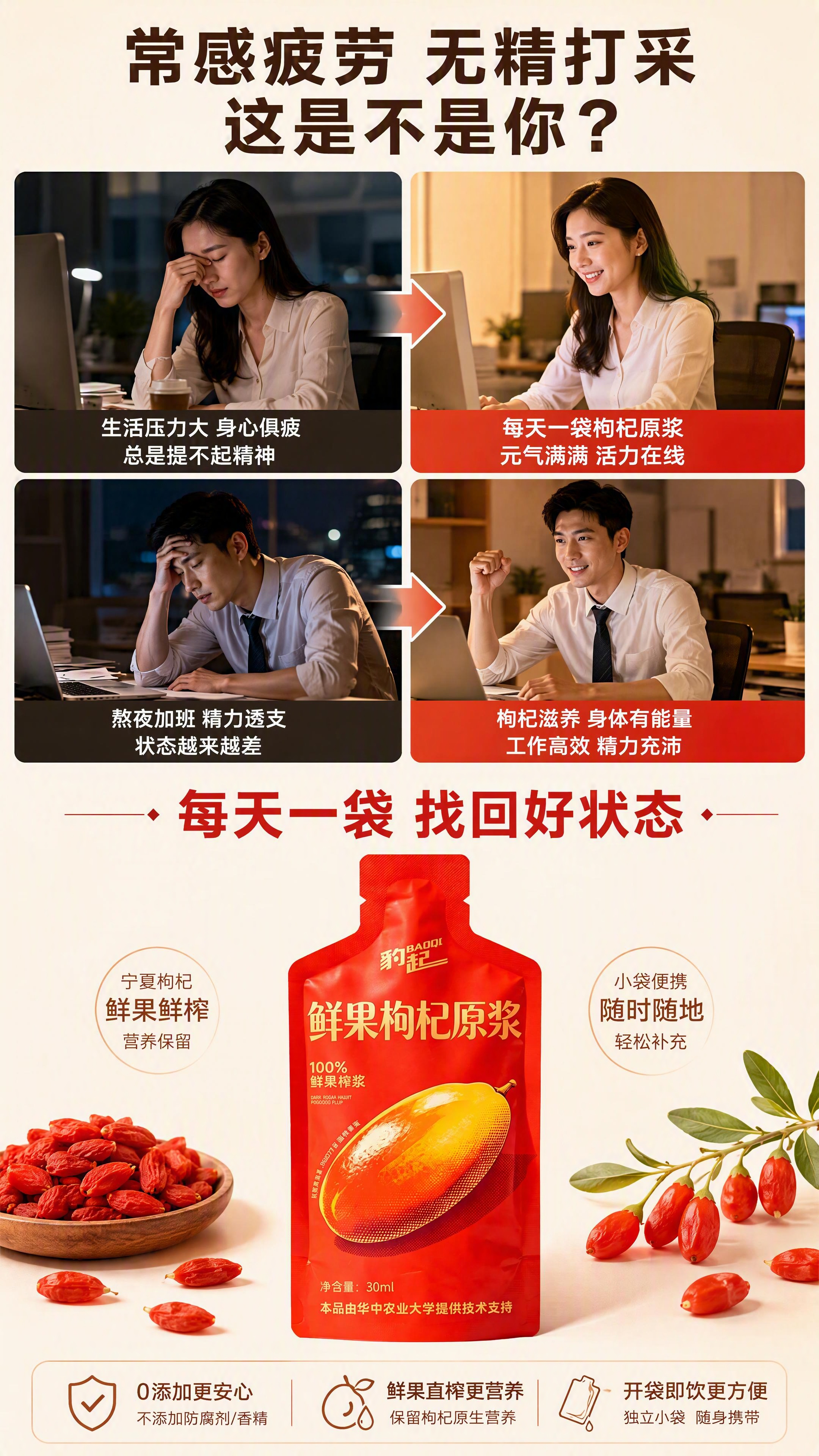 [第2张] 详情页痛点共鸣页-熬夜疲劳场景对比+产品利益点。本… - 图片创意预览