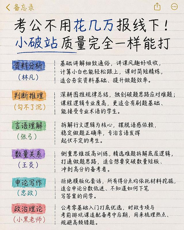 将这张图片修改成手机备忘录手写记录的样式，整体风格更接地气，去掉原有的商业设计感，保留所有文字内容和排版信息不变