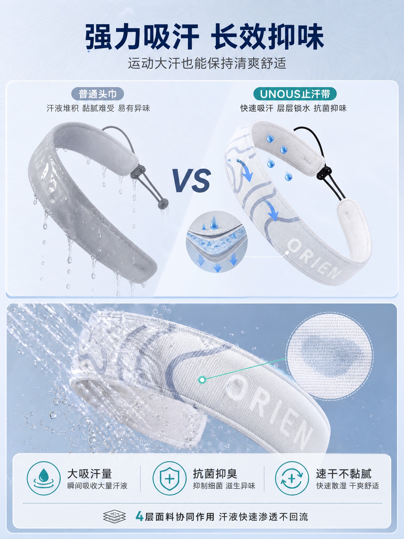 [商品] 使用【图4】灰白色款止汗带头巾；保留等高线花纹、黑色… - 图片创意预览