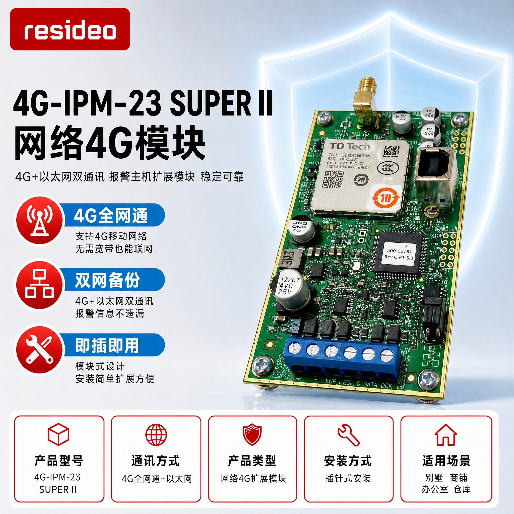 [主图-1] 4G-IPM-23 SUPER II 网络4G模… - 图片创意预览