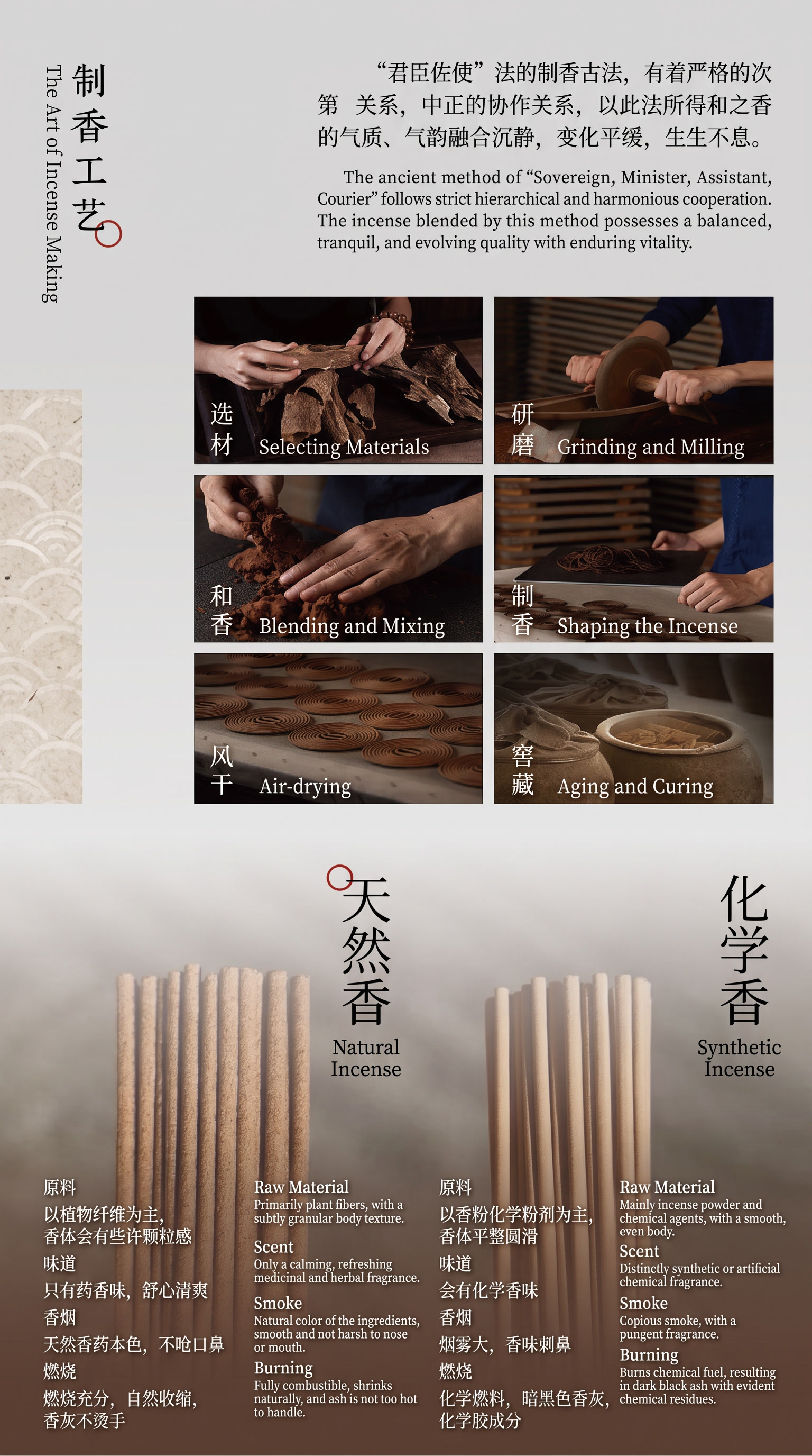 保留中文，做成中英文对照，保持字体排版整齐 - 图片创意预览