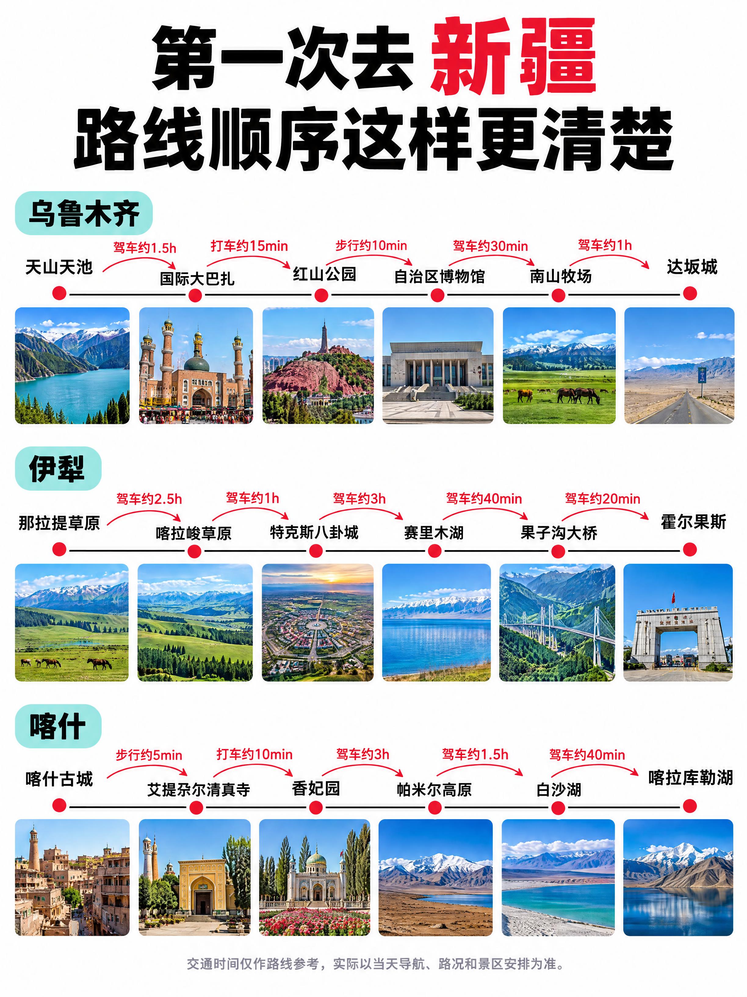 小红书笔记大字封面，配图大字，ins清新旅游攻略风，版式精美，… - 图片创意预览
