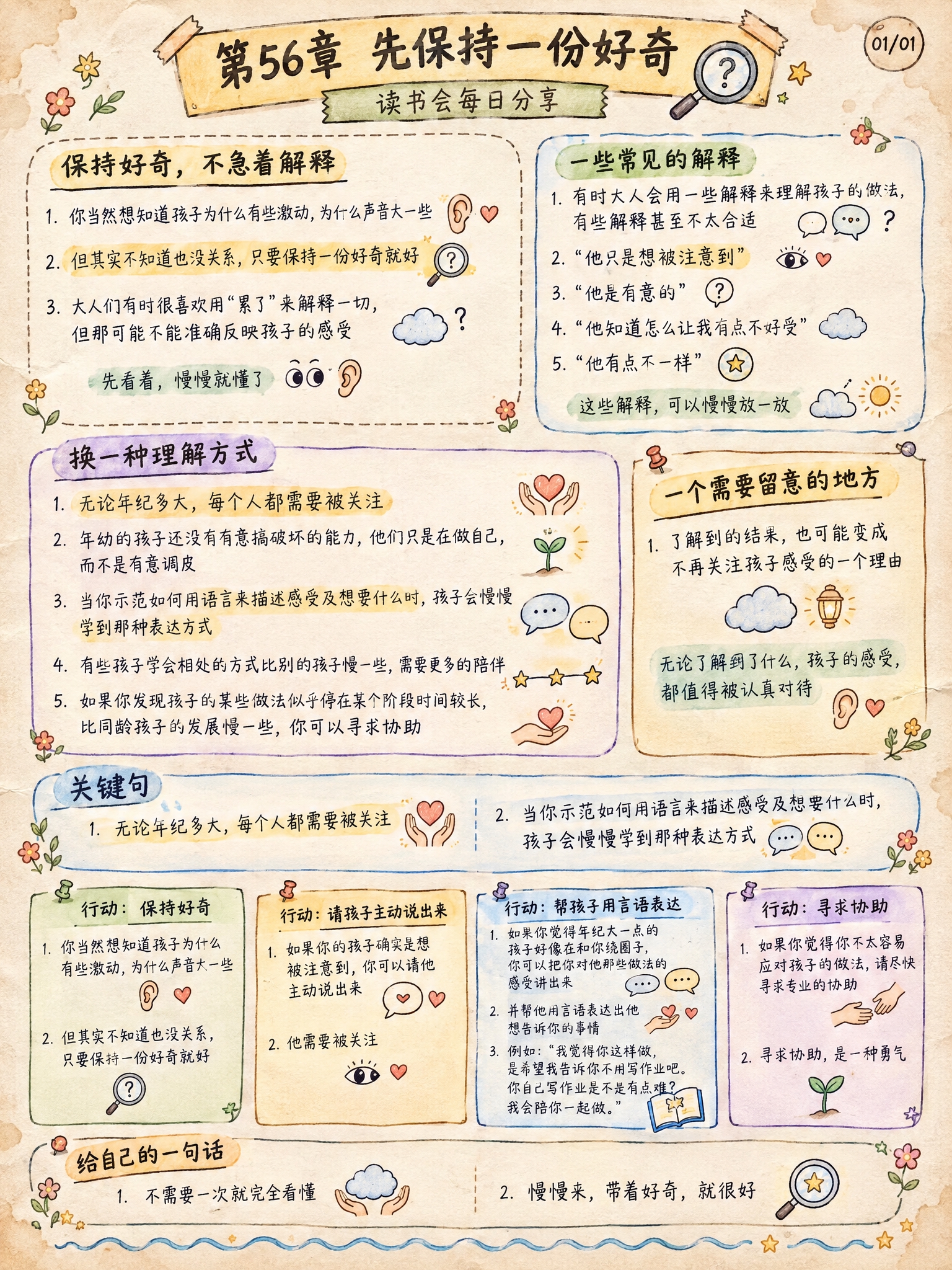 手绘涂鸦笔记(Sketchnote)风格，经典手账风，3:4竖… - 图片创意预览