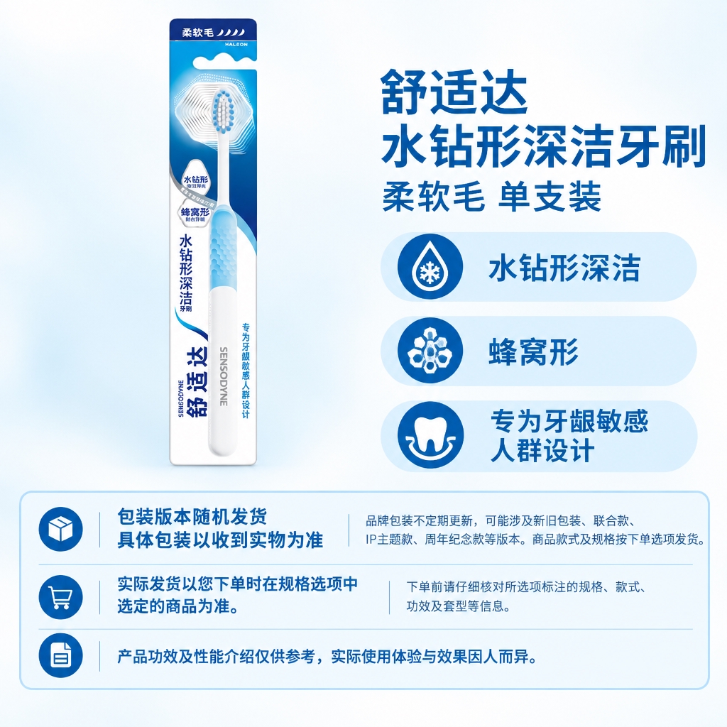 复刻指定母版版式，制作1:1方图电商单品主图。右侧及底部固定蓝… - 图片创意预览